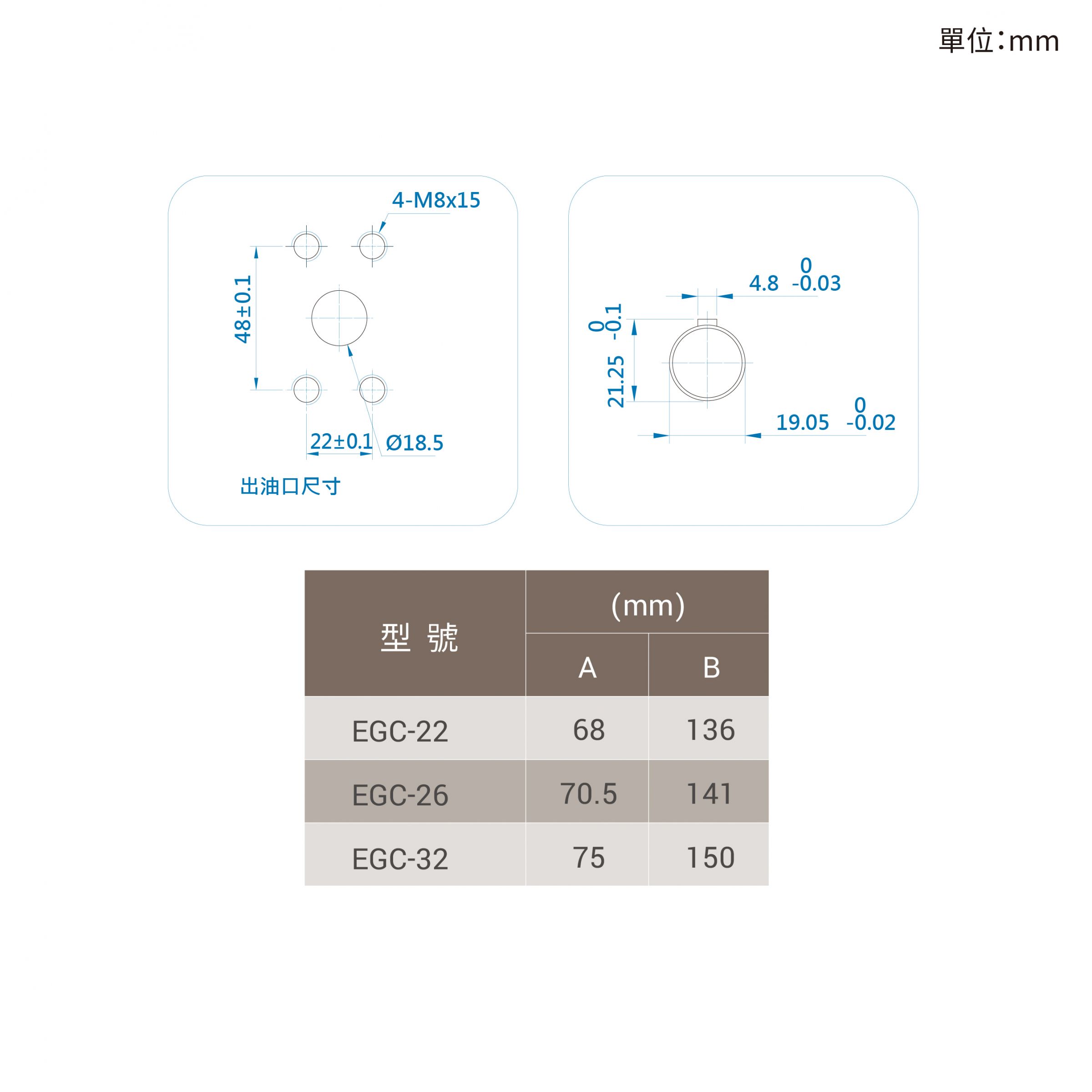 CML C Series Low Pulsation External Gear Pump EGC Measurement, Dimension, Diagram