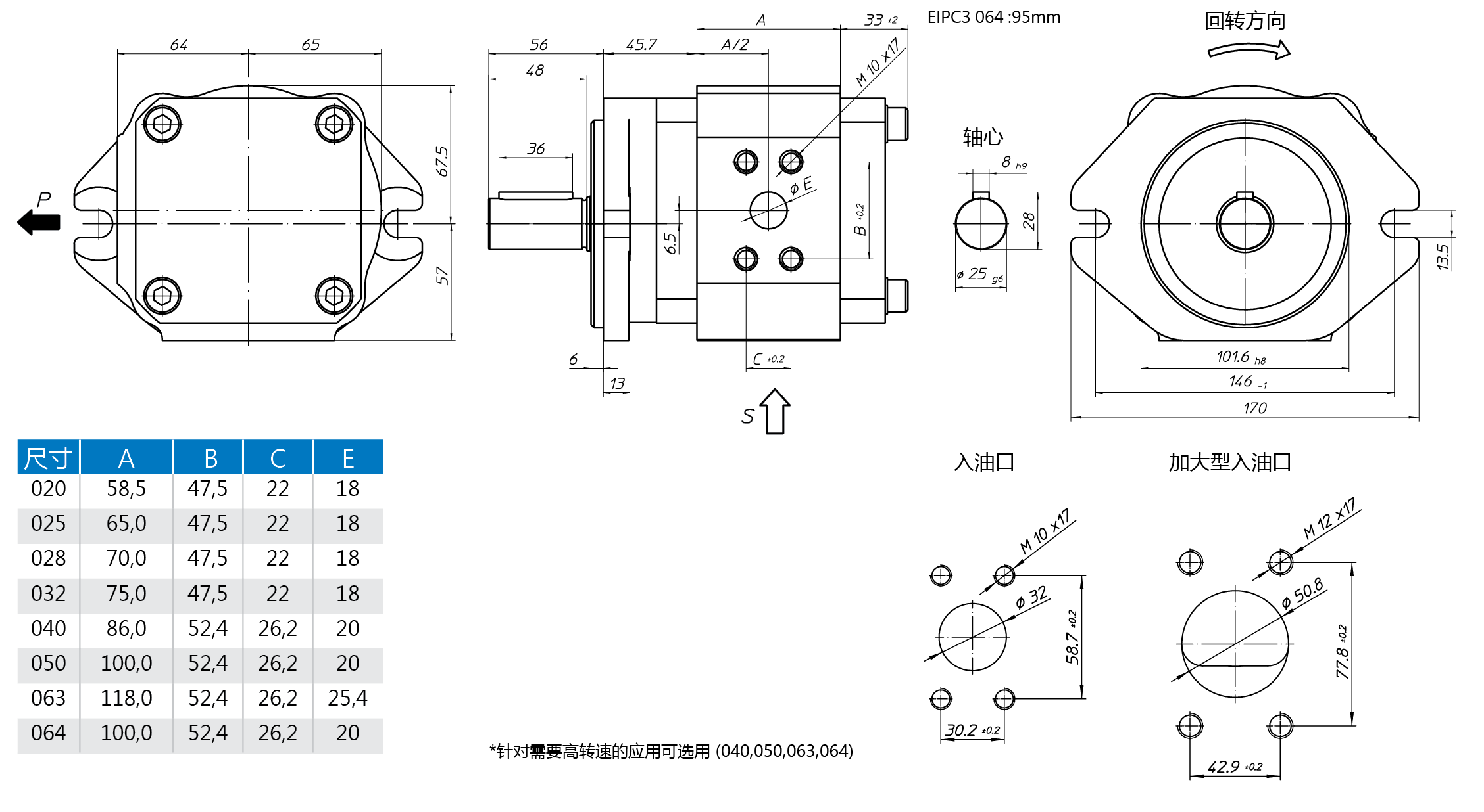 Eckerle内啮合齿轮泵EIPC3-RA23尺寸图