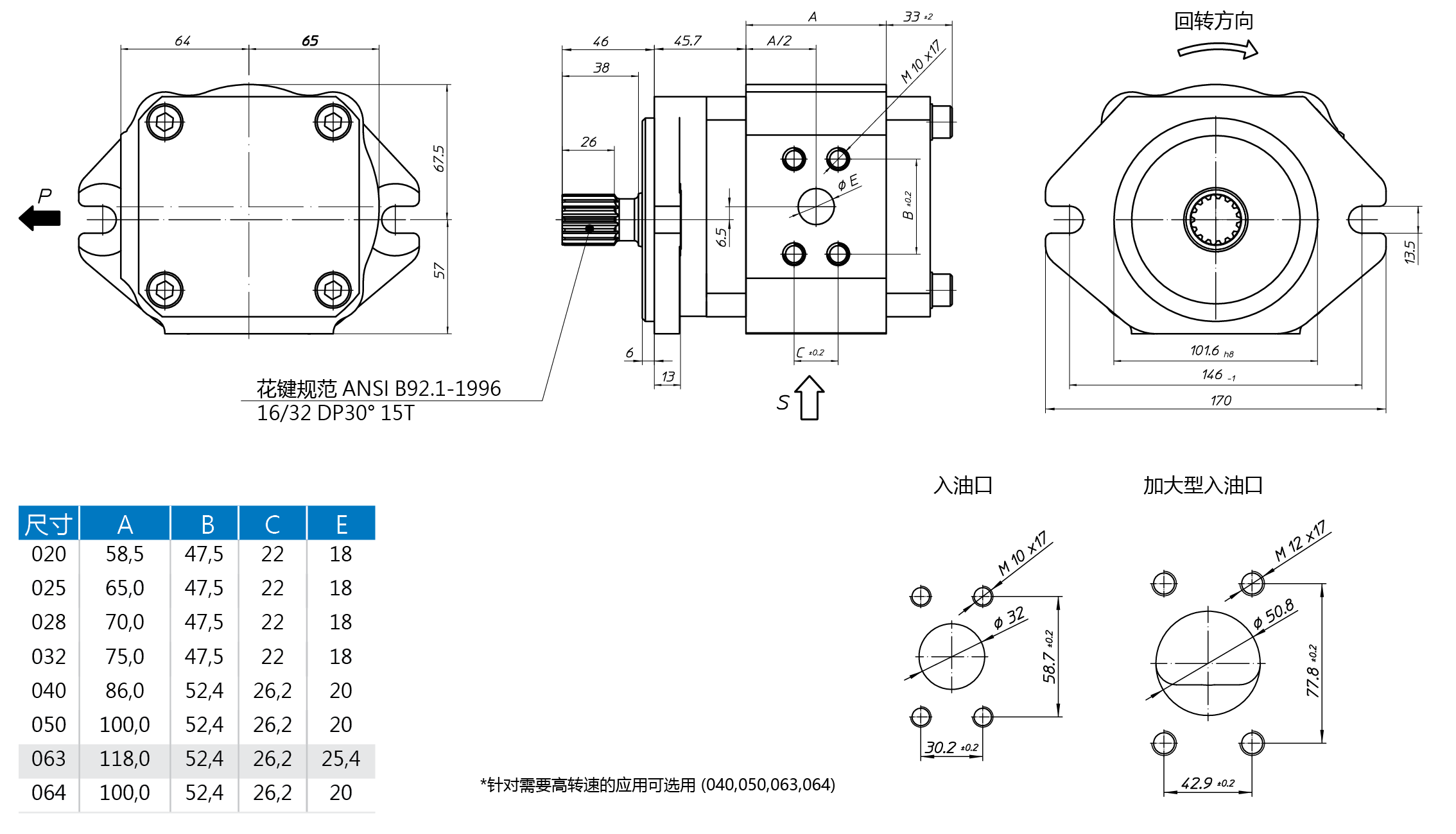 Eckerle內嚙合齒輪泵EIPC3-RB23尺寸圖