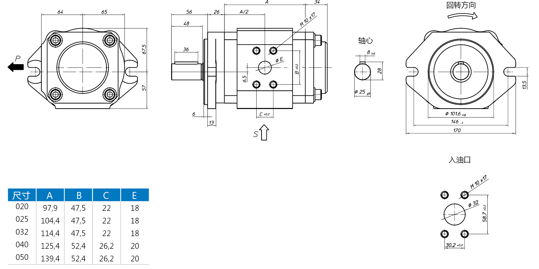 Eckerle内啮合齿轮泵EIPC3-RK23尺寸图