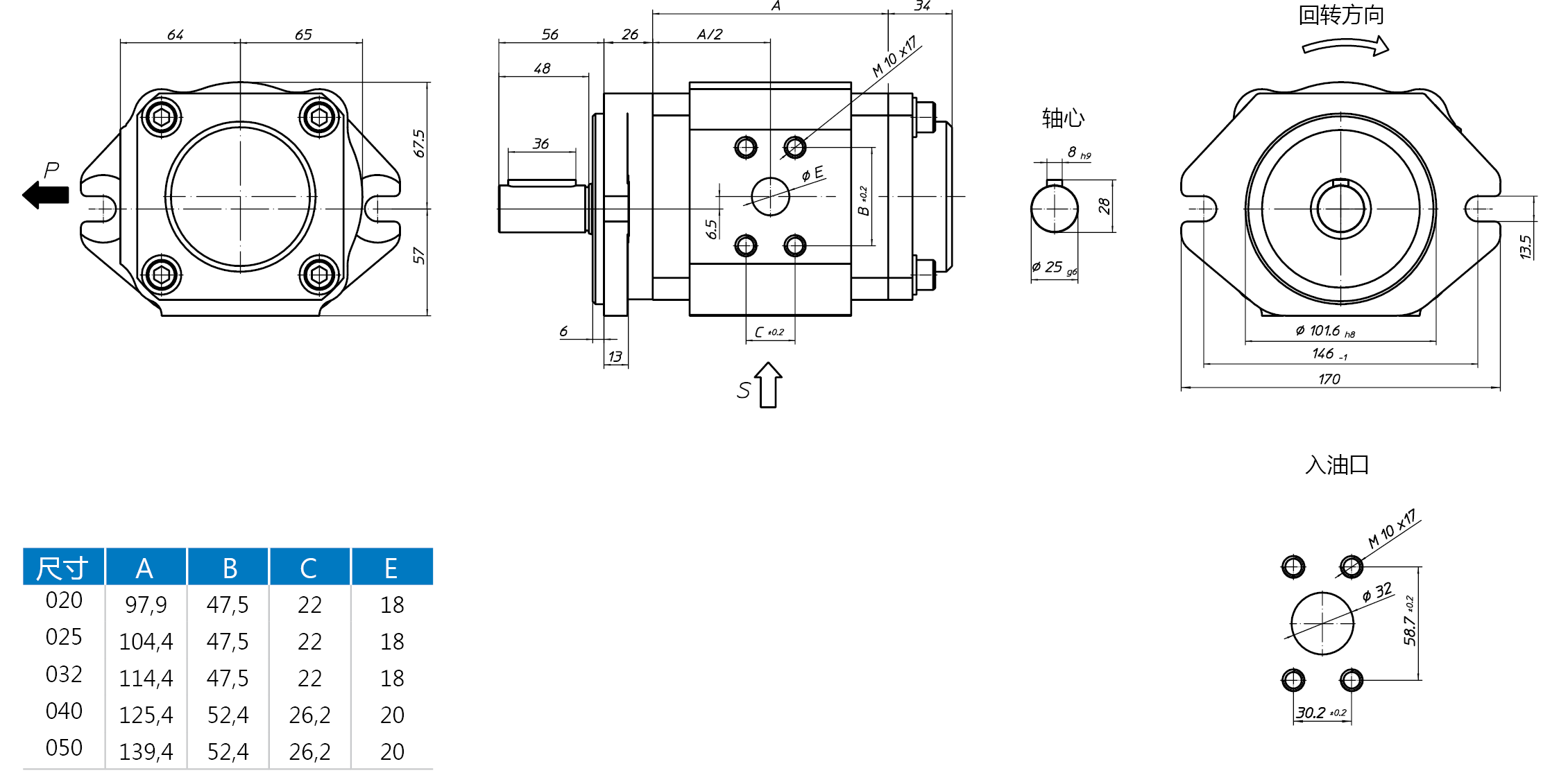 Eckerle內嚙合齒輪泵EIPC3-RK23尺寸圖