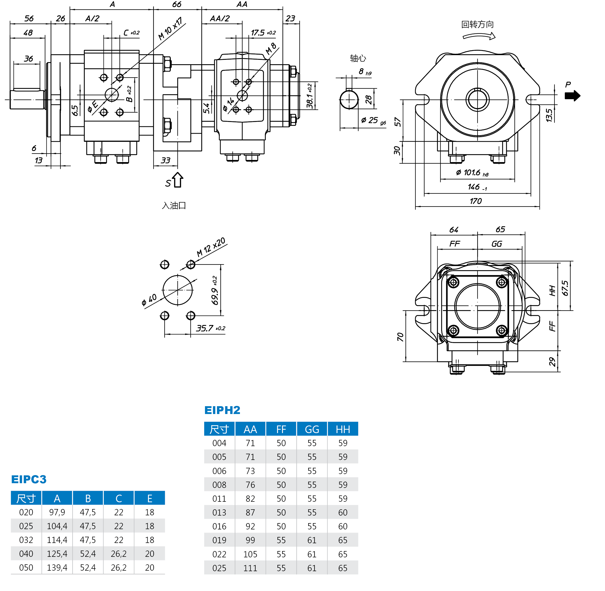 Eckerle內嚙合齒輪泵EIPC3-RK20+EIPG2-RP30尺寸圖