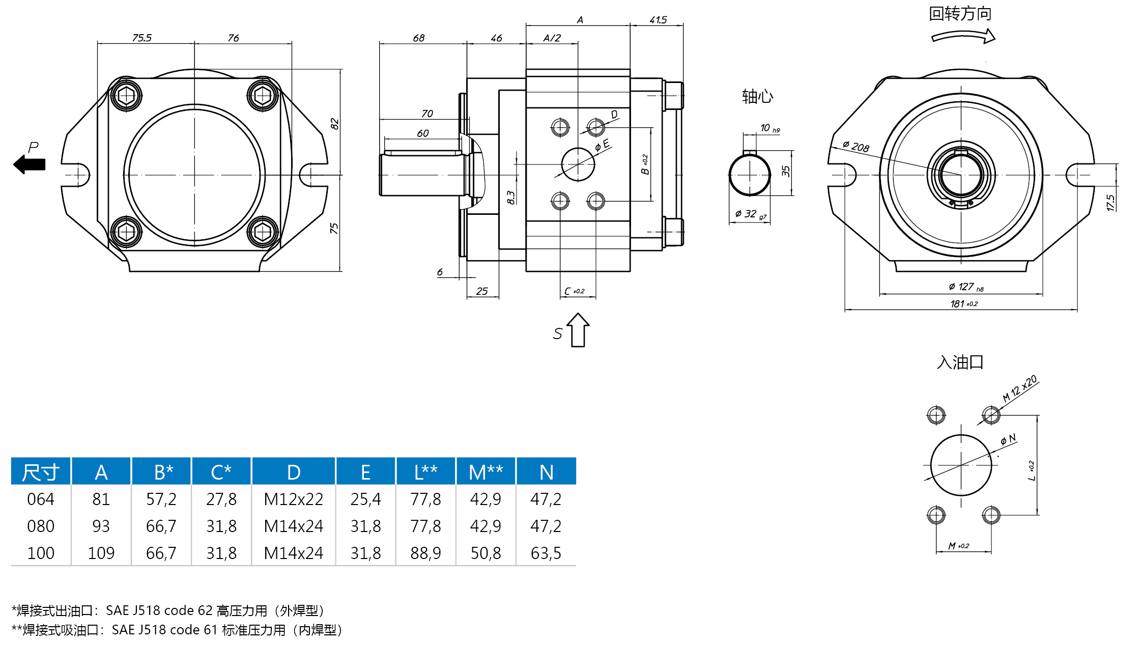 Eckerle內嚙合齒輪泵EIPC5-RA23尺寸圖