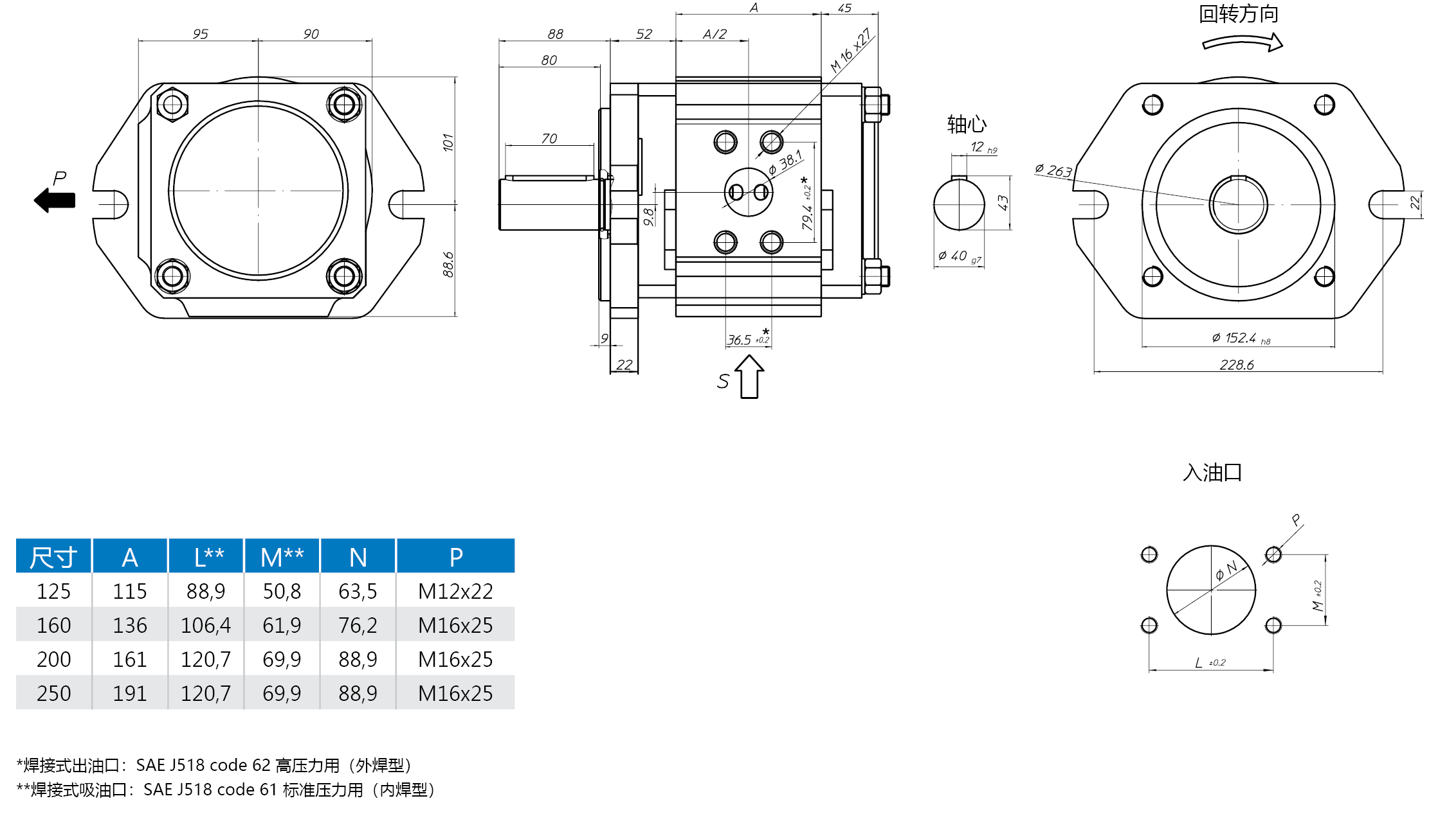 Eckerle內嚙合齒輪泵EIPC6-RA23尺寸圖