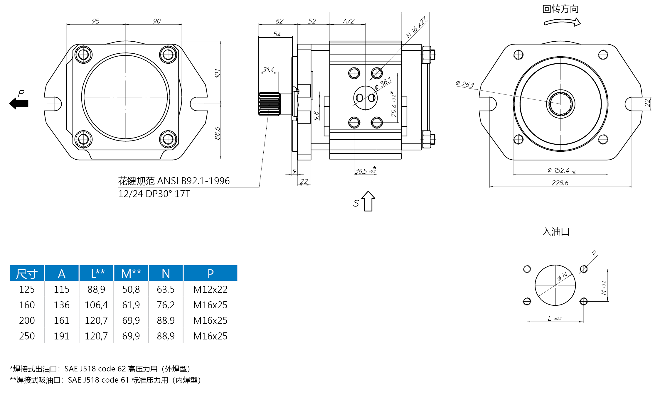 Eckerle內嚙合齒輪泵EIPC6-RB23尺寸圖