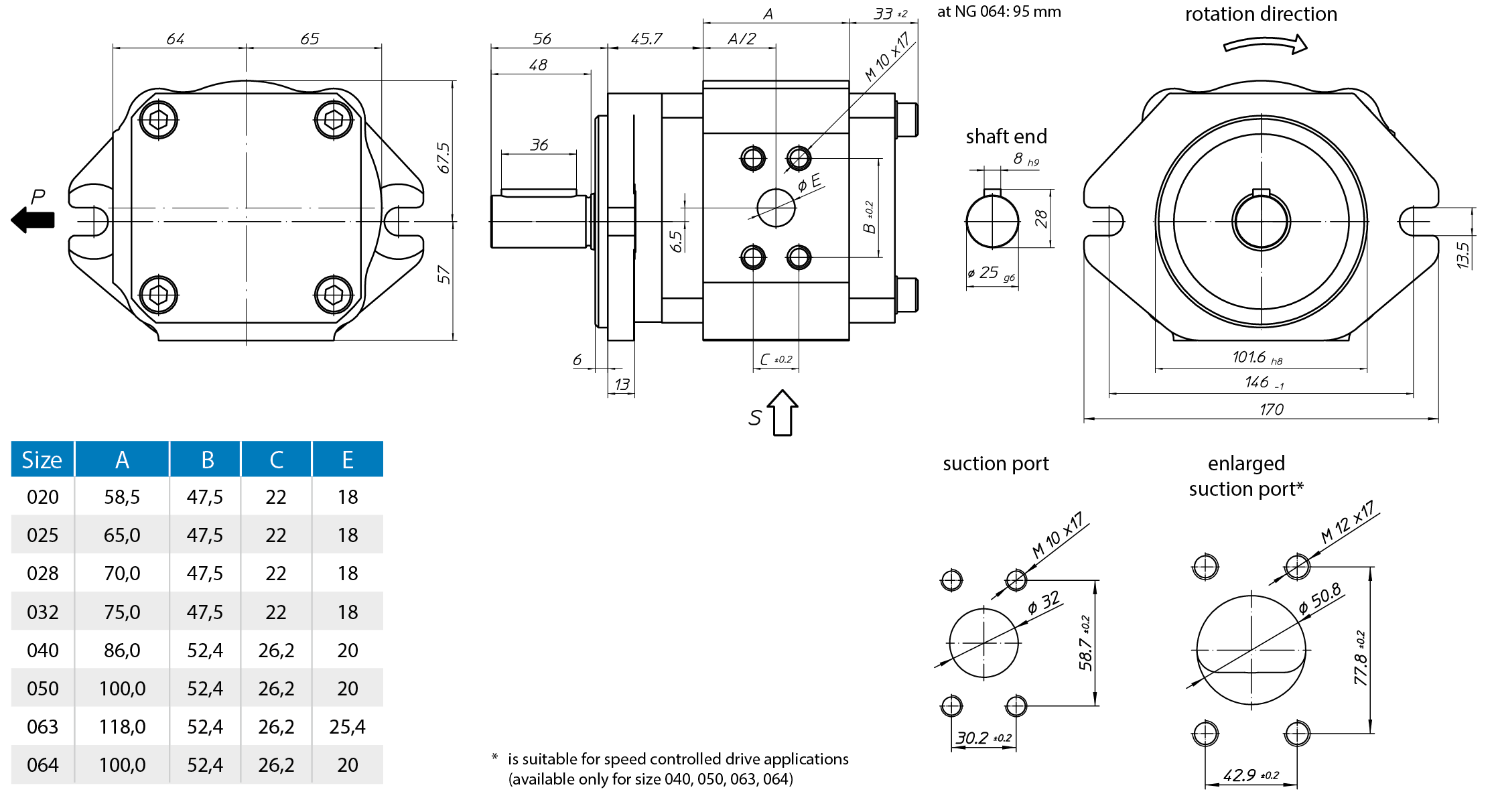 EckerleEckerle Internal Gear Pump EIPC3-RA23尺寸圖