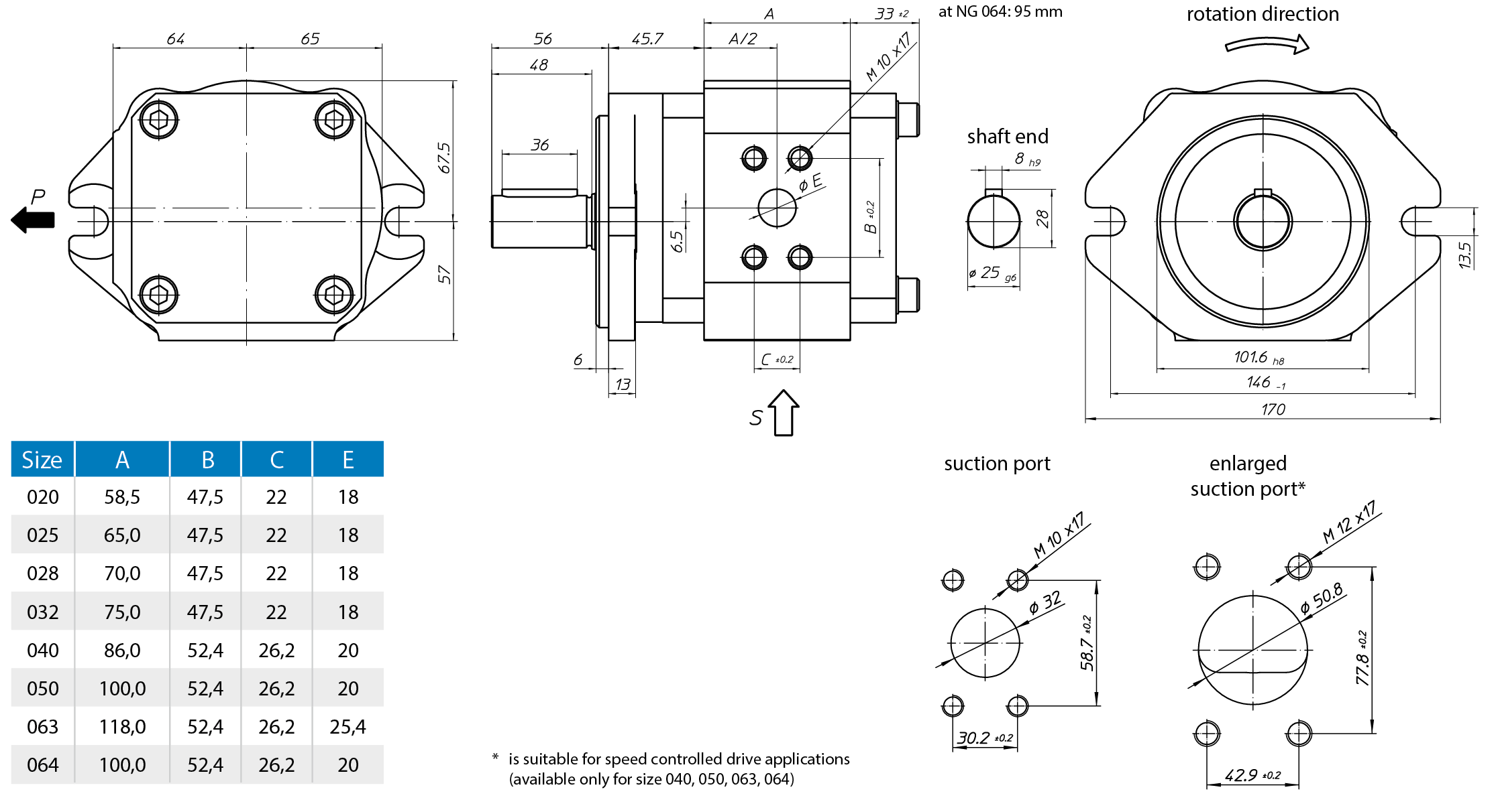 EckerleEckerle内歯ポンプEIPC3-RA23尺寸図