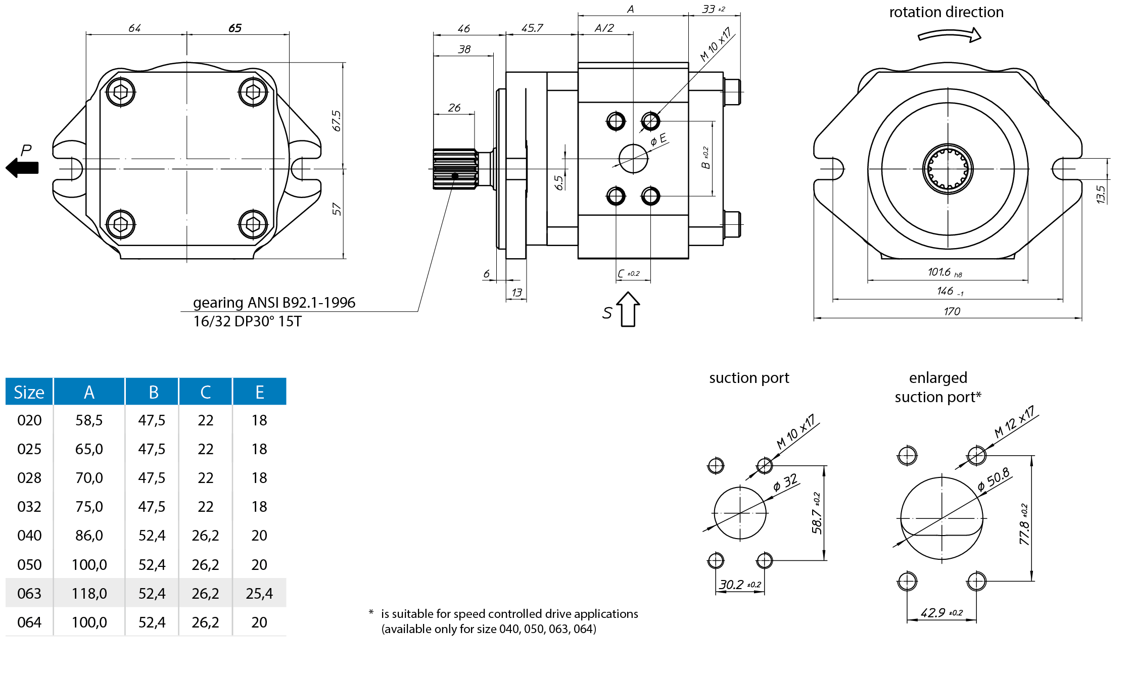EckerleEckerle Pompa a ingranaggi interni EIPC3-RB23-1X Dimensioni