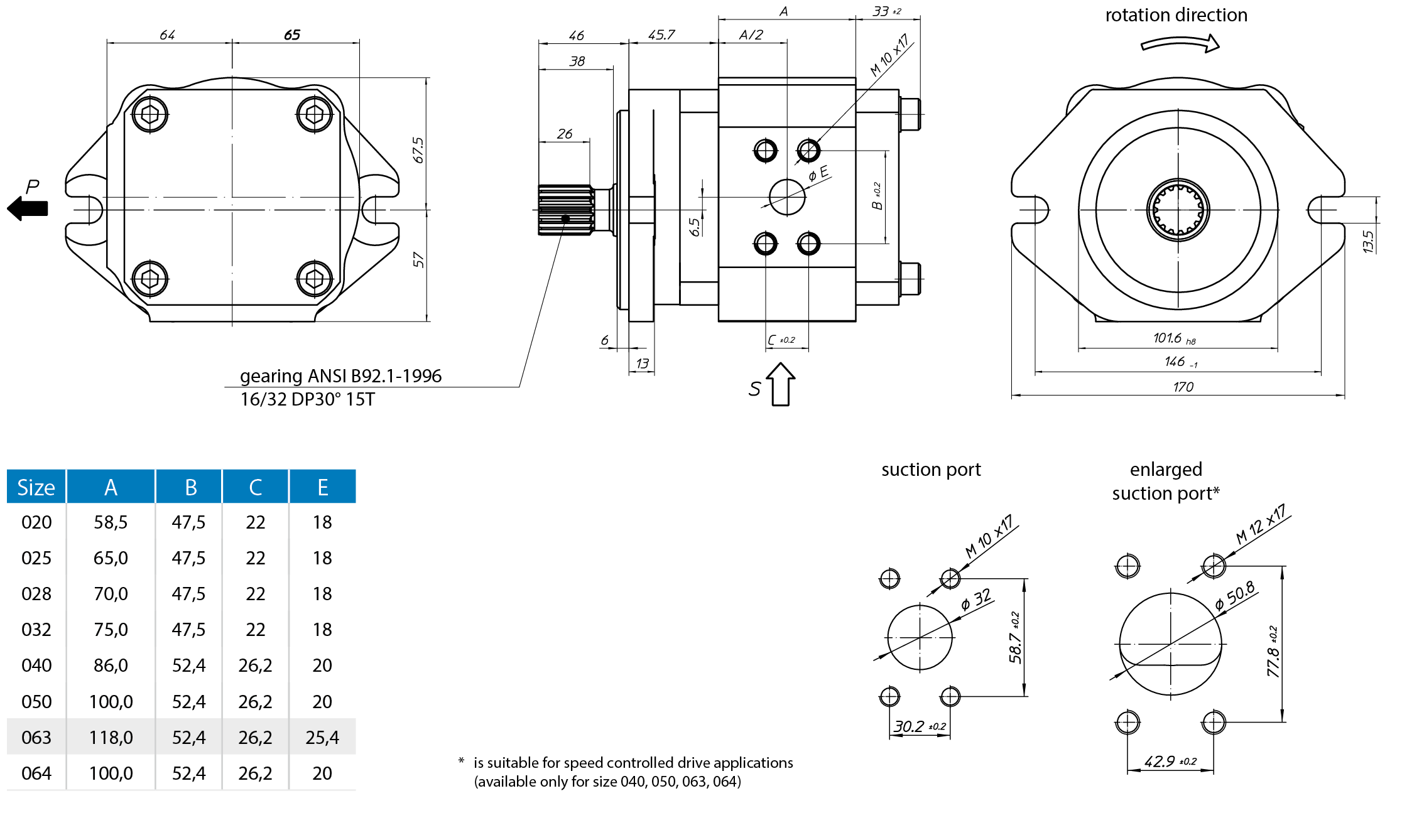 EckerleEckerle内歯ポンプEIPC3-RB23-1X尺寸図