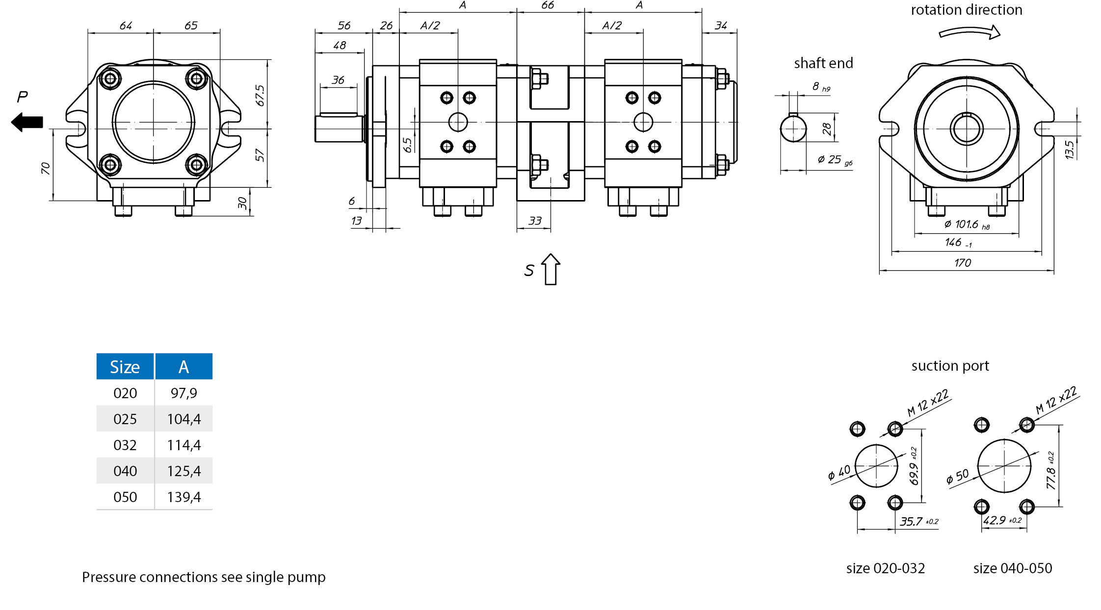 Bomba de engrenagem interna EckerleEckerle EIPC3-RK20-1X+EIPC2-RP30-1X - Diagrama de dimensões