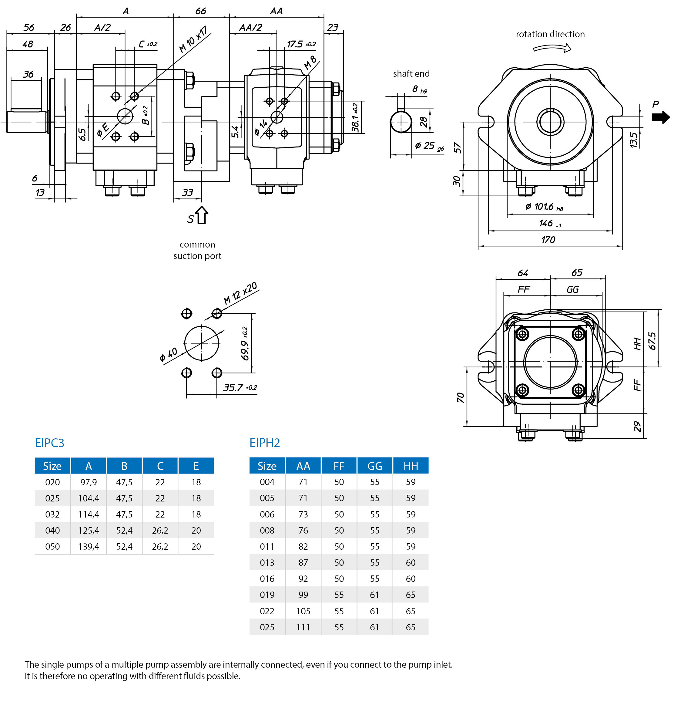 EckerleEckerle Internal Gear Pump  EIPC3-RK20-1X+EIPC2-RP30-1X 尺寸圖