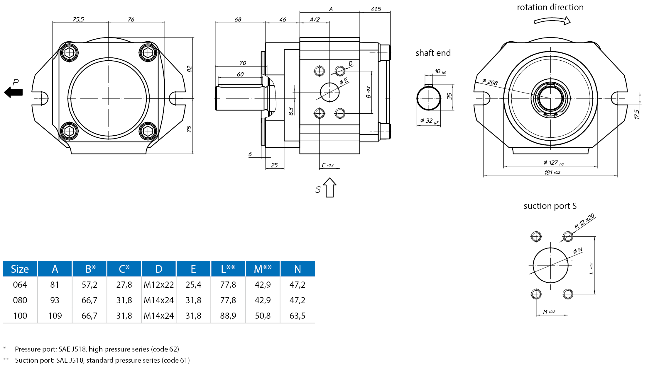 EckerleEckerle Internal Gear Pump  EIPC3-RK20-1X+EIPC2-RP30-1X 尺寸圖