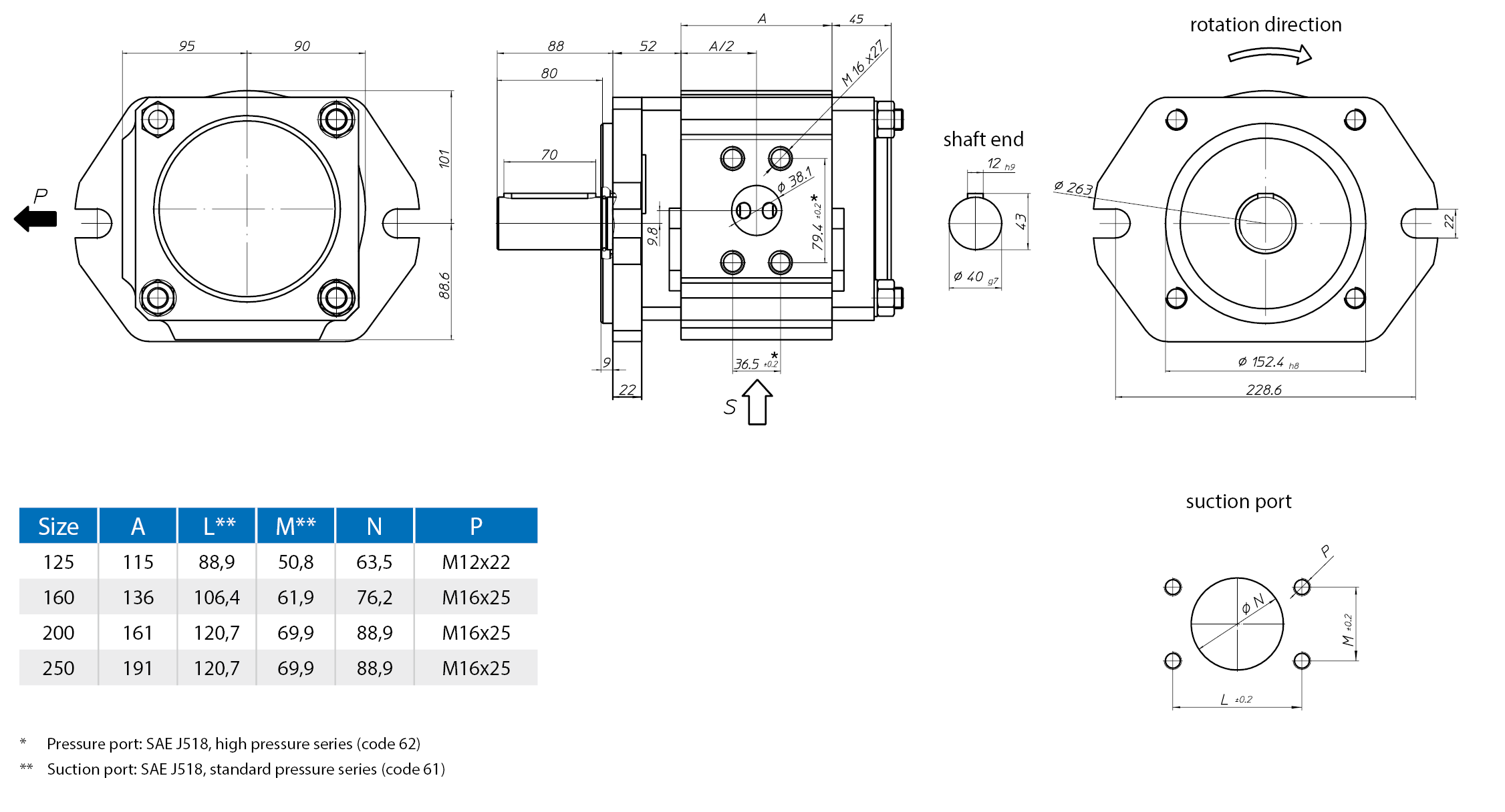 EckerleEckerle Internal Gear Pump  EIPC3-RK20-1X+EIPC2-RP30-1X 尺寸圖