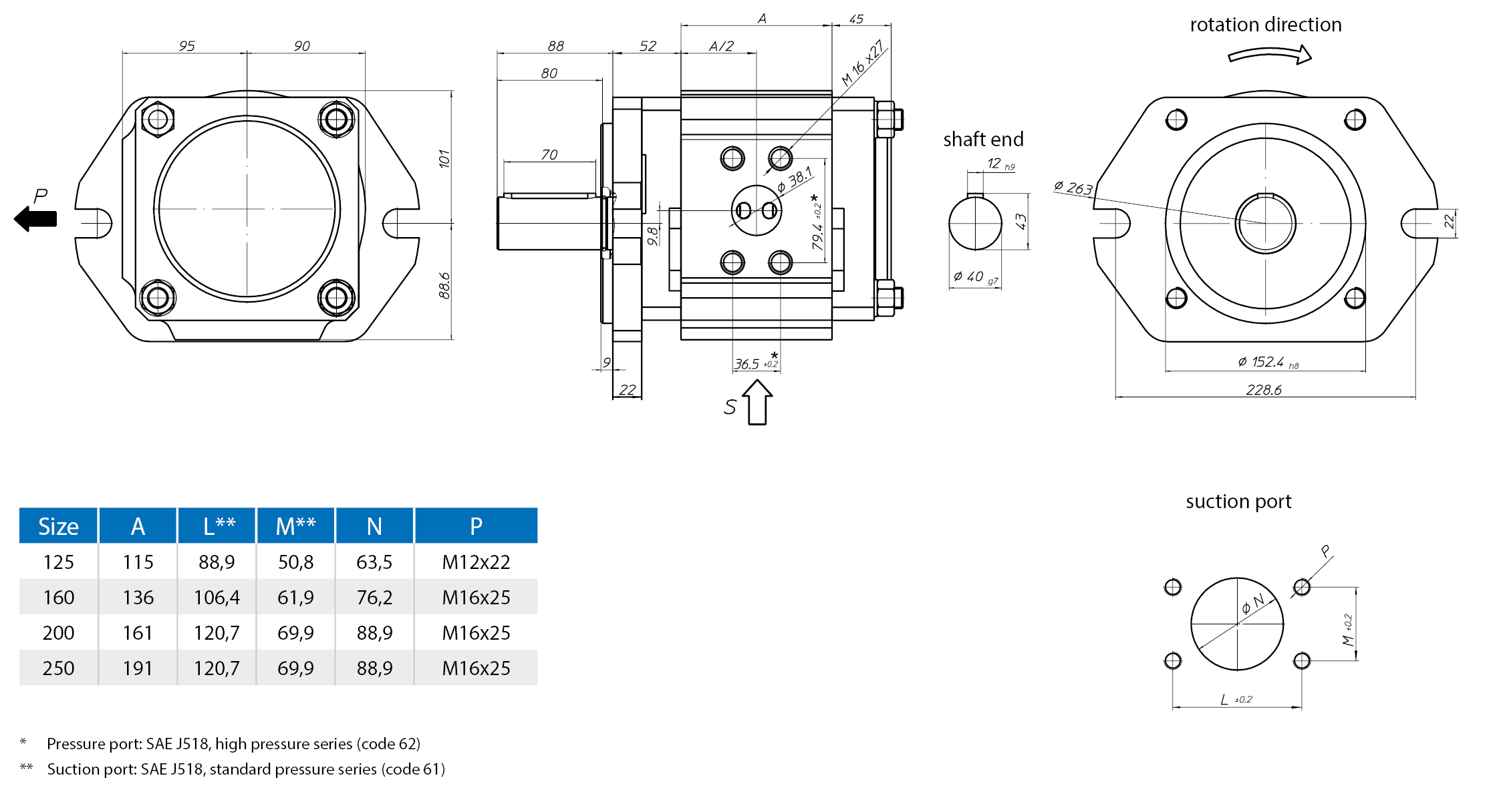 Bomba de engrenagem interna EckerleEckerle EIPC3-RK20-1X+EIPC2-RP30-1X - Diagrama de dimensões