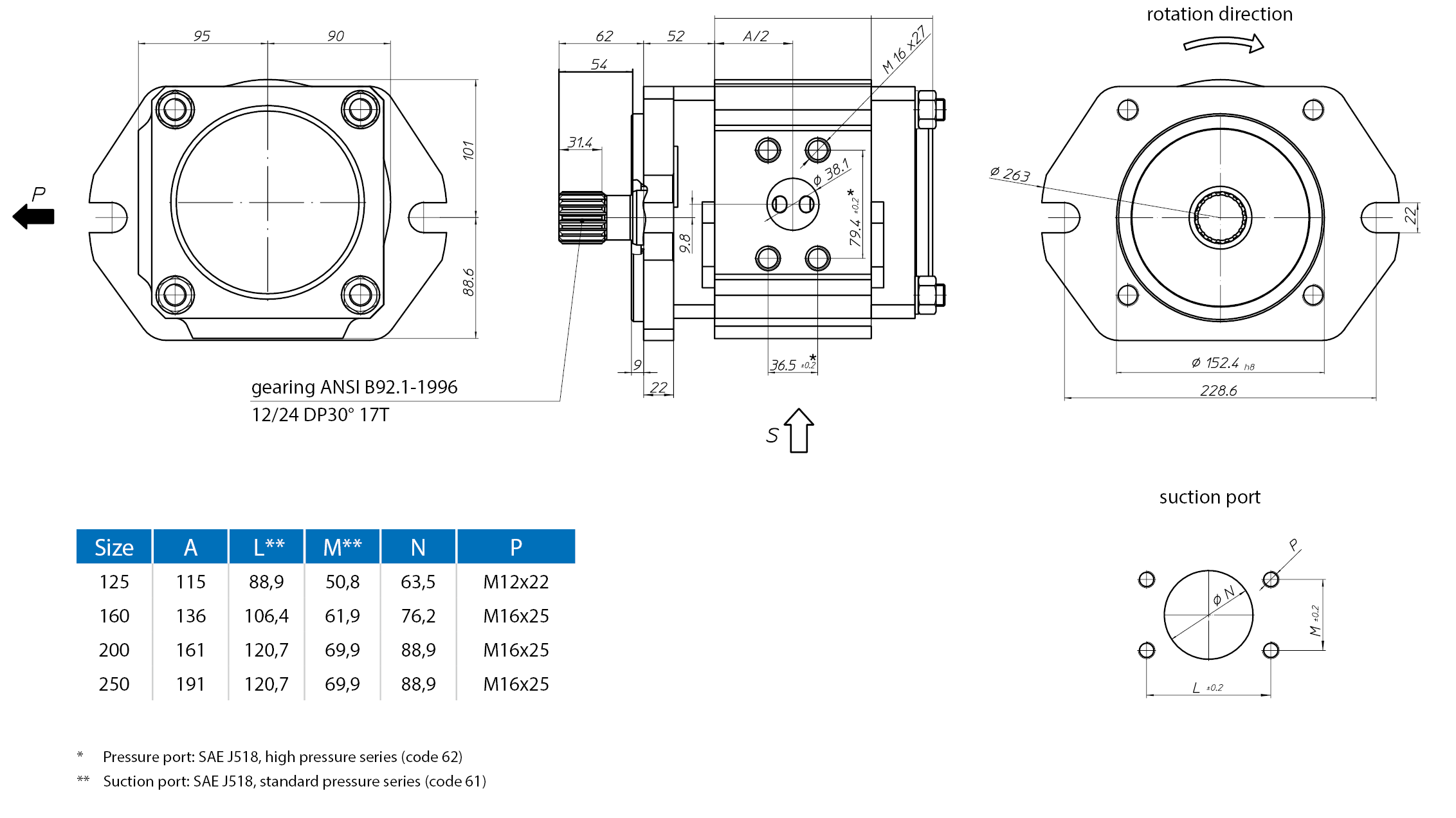 EckerleEckerle Internus Rota Pump EIPC3-RK20-1X+EIPC2-RP30-1X 尺寸圖