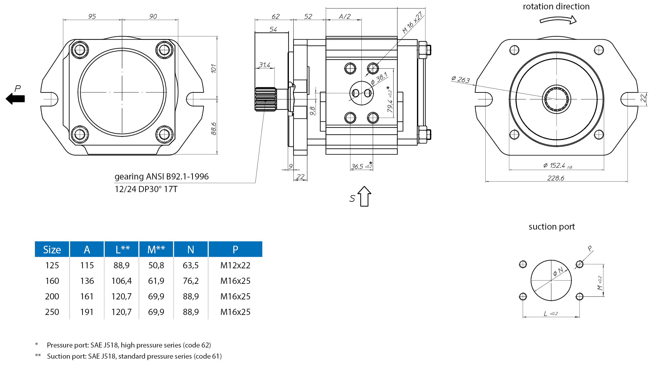 EckerleEckerle Pompa a ingranaggi interni EIPC3-RK20-1X+EIPC2-RP30-1X Dimensioni