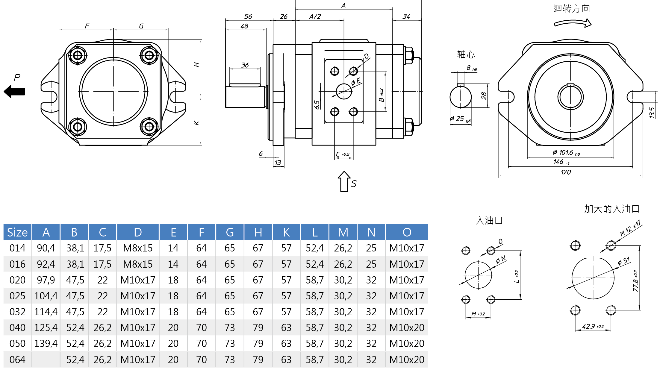 Eckerle內嚙合齒輪泵EIPH3-RK23-1X尺寸圖