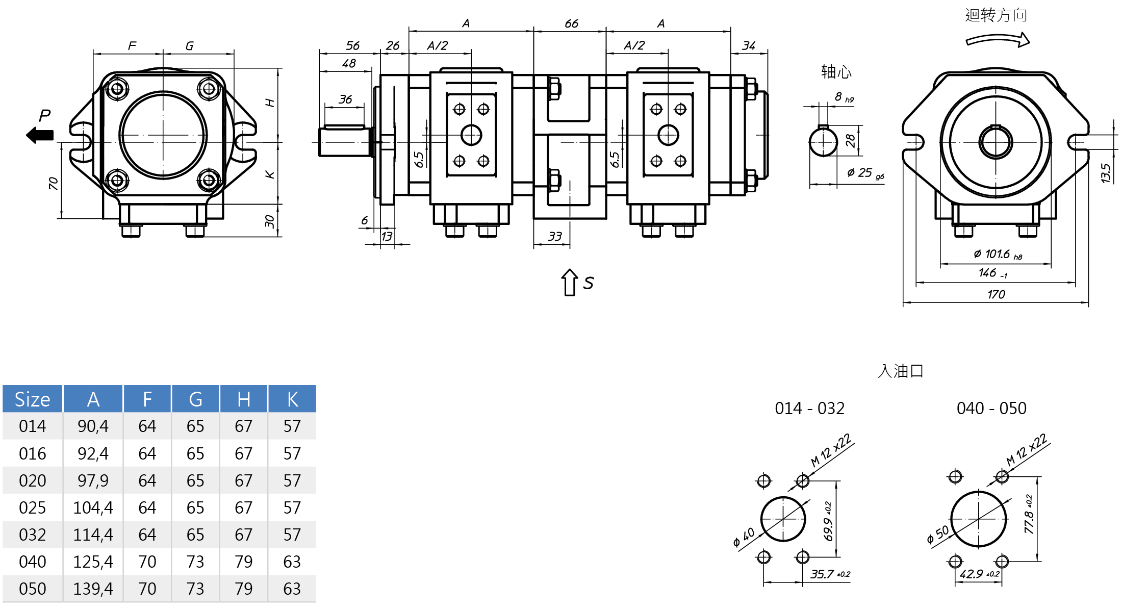 Eckerle內嚙合齒輪泵EIPH3-RK20-1X+EIPH3-RP30-1X尺寸圖