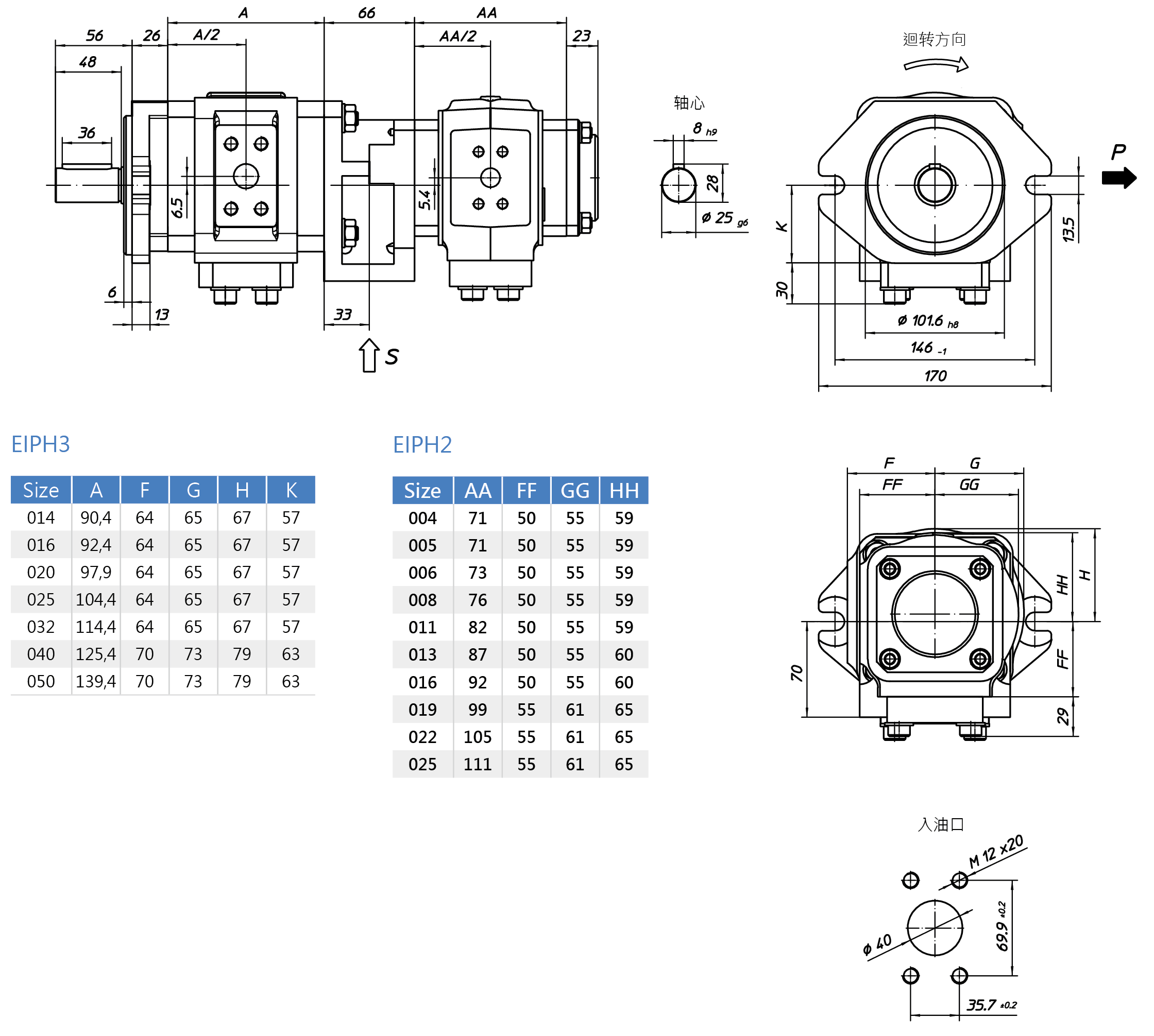 Eckerle內嚙合齒輪泵EIPH3-RK20-1X+EIPH2-RP30-1X尺寸圖