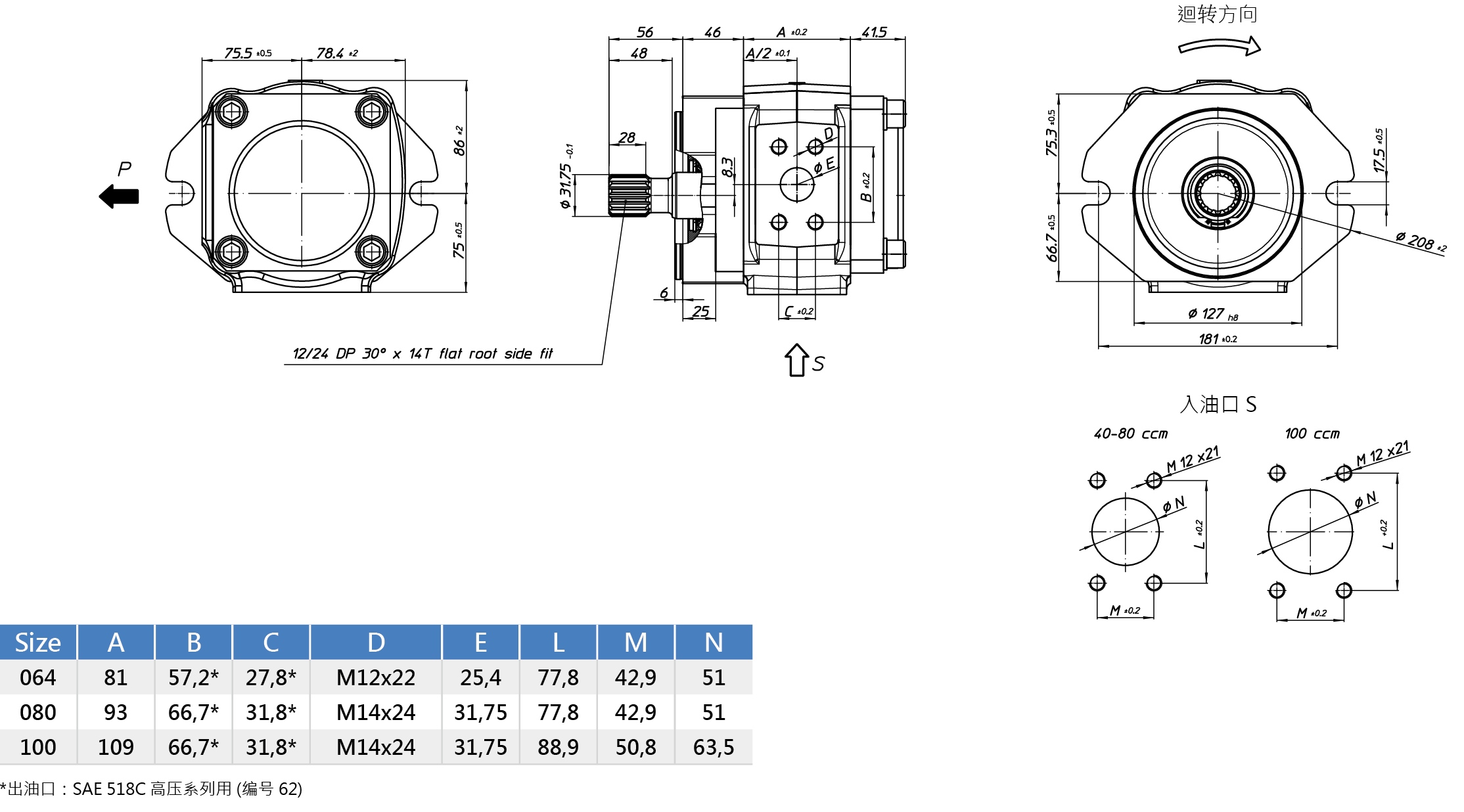 Eckerle內嚙合齒輪泵EIPH5-RB23-1X尺寸圖