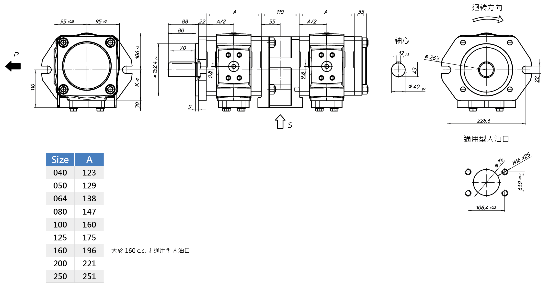 Eckerle內嚙合齒輪泵 EIPH6-RK20-1X+ EIPH6-RP30-1X尺寸圖