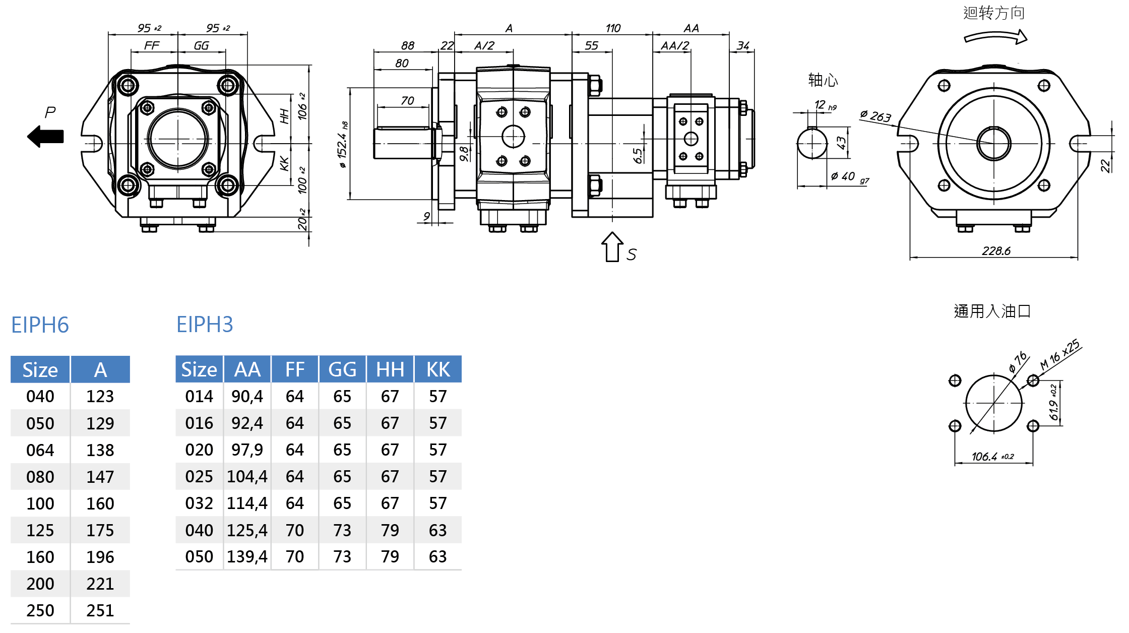 Eckerle內嚙合齒輪泵EIPH6-RK20-1X+ EIPH3-RP30-1X尺寸圖