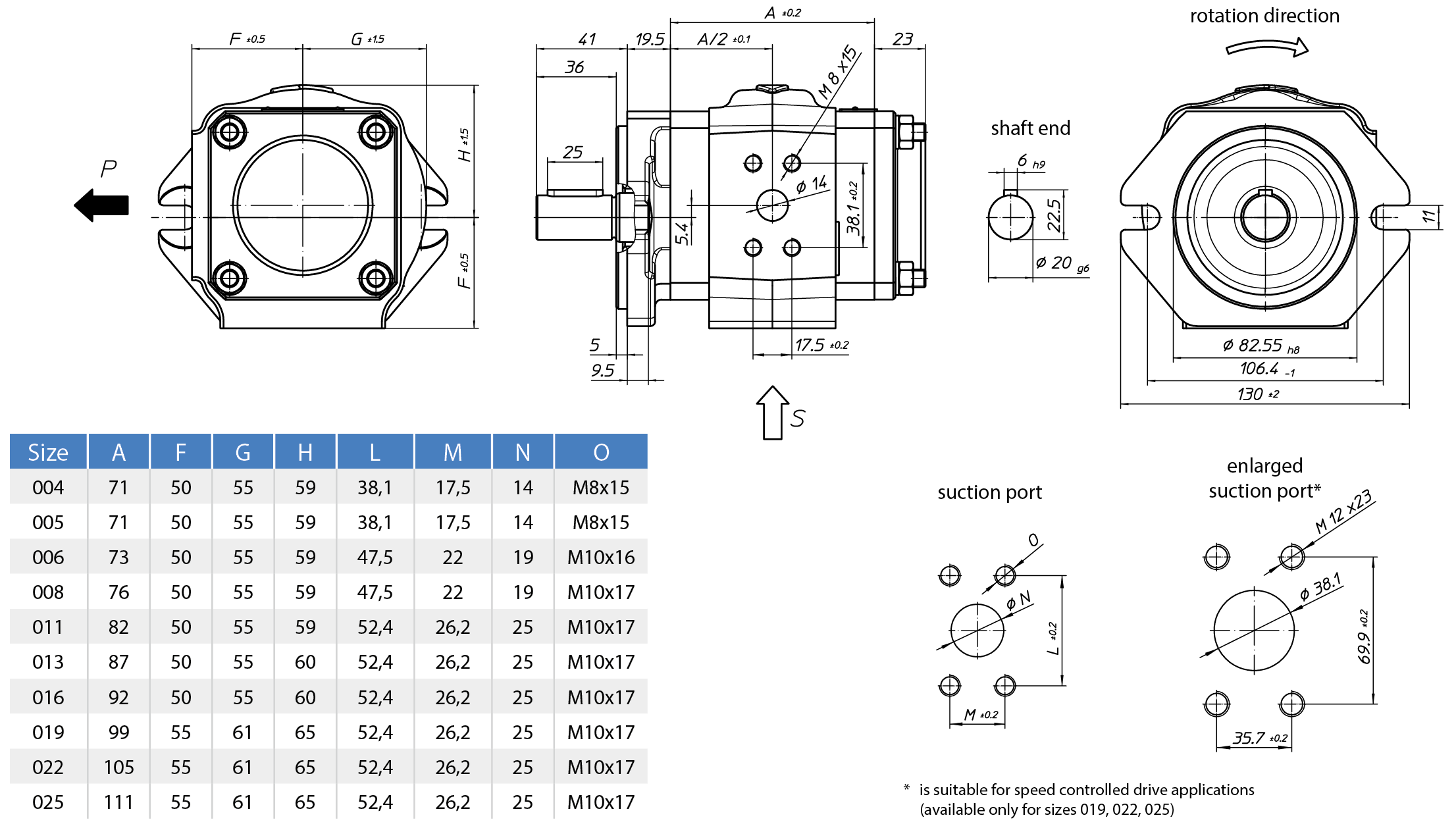 EckerleEckerle Internal Gear Pump EIPH2-RK03-1X尺寸圖
