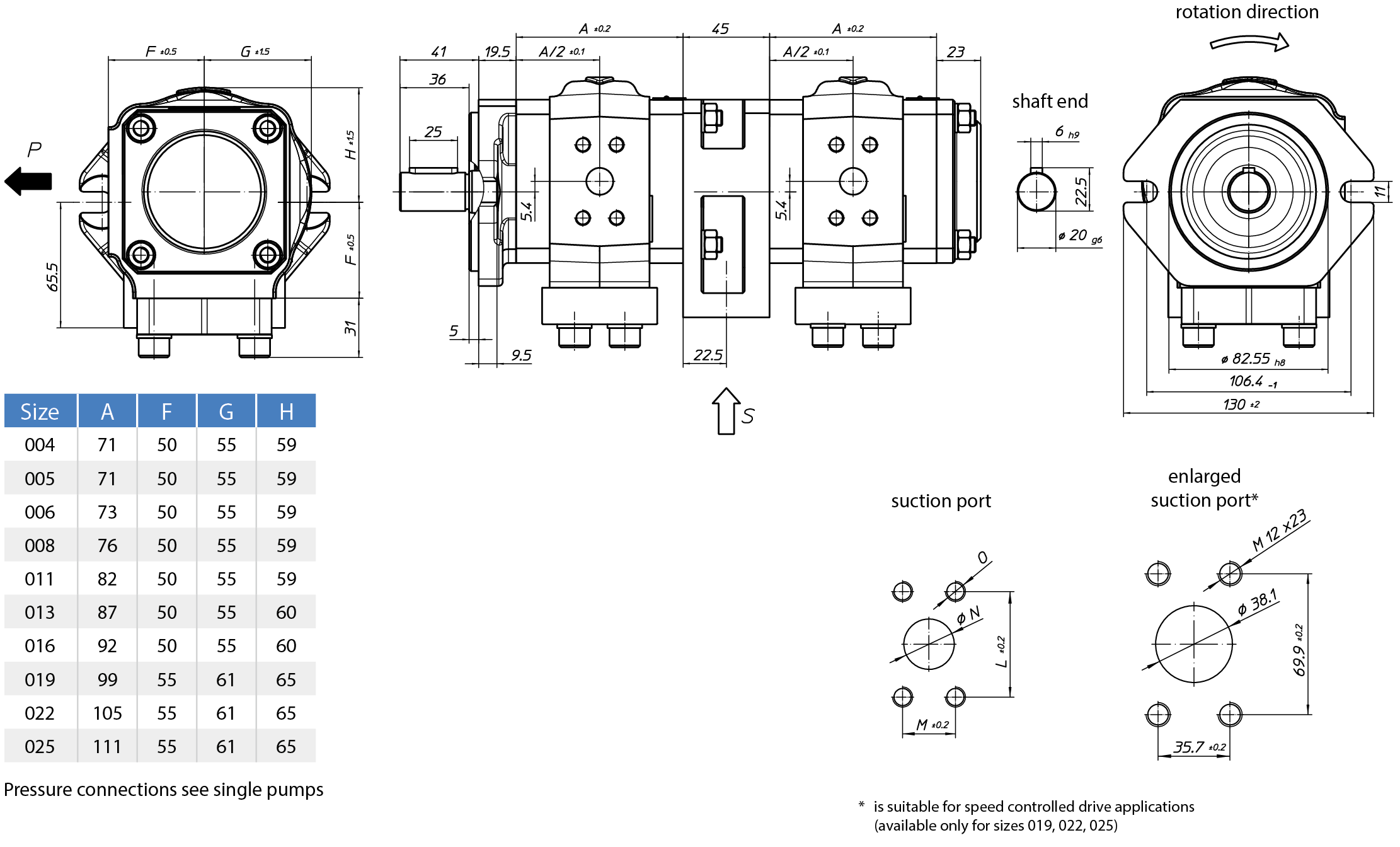 EckerleEckerle Bomba Interna Dentada EIPH2-RK00-1X+EIPH2-RP30-1X Dimensiones