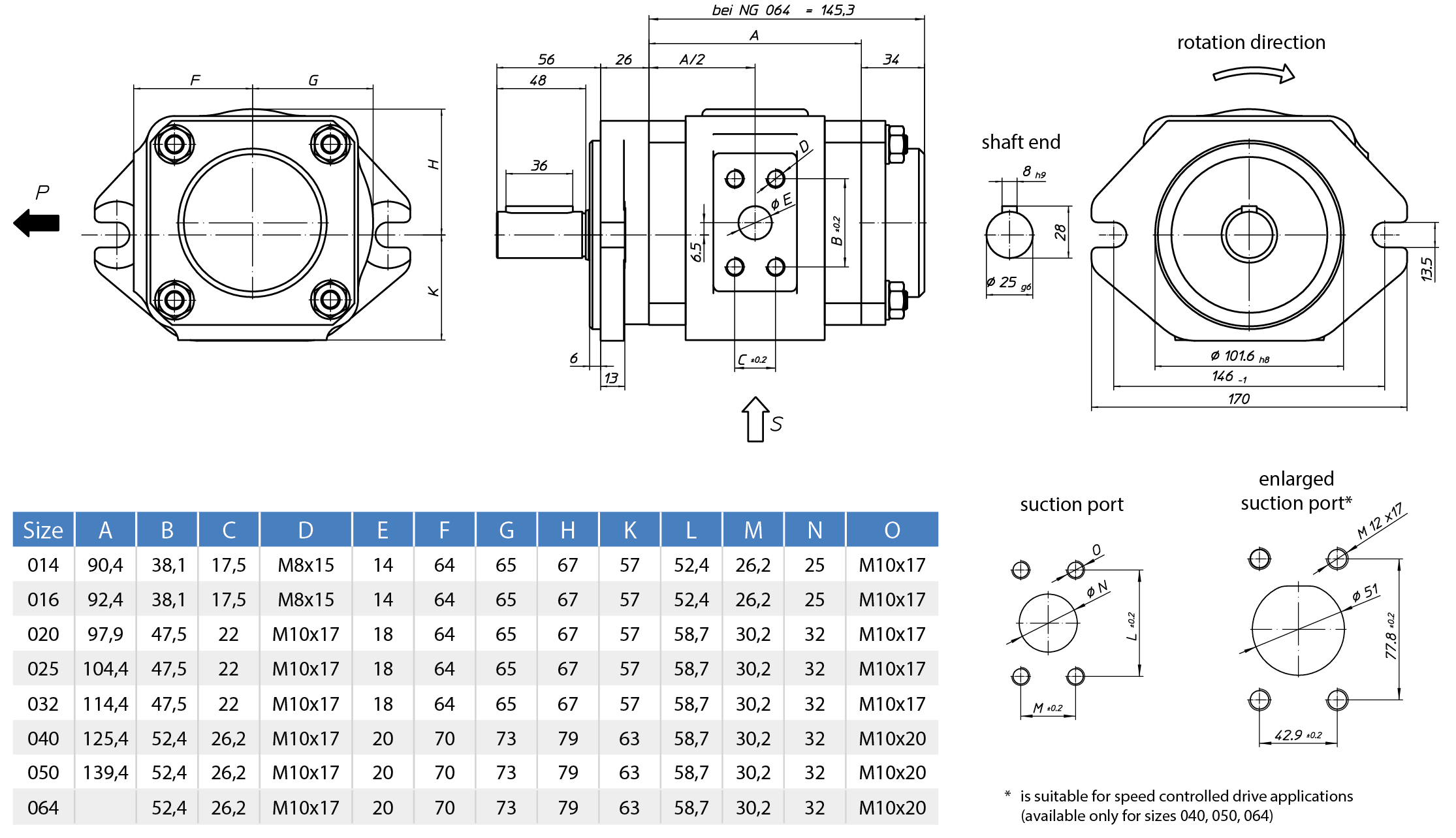 EckerleEckerle Internal Gear Pump  EIPH3-RK23-1X尺寸圖