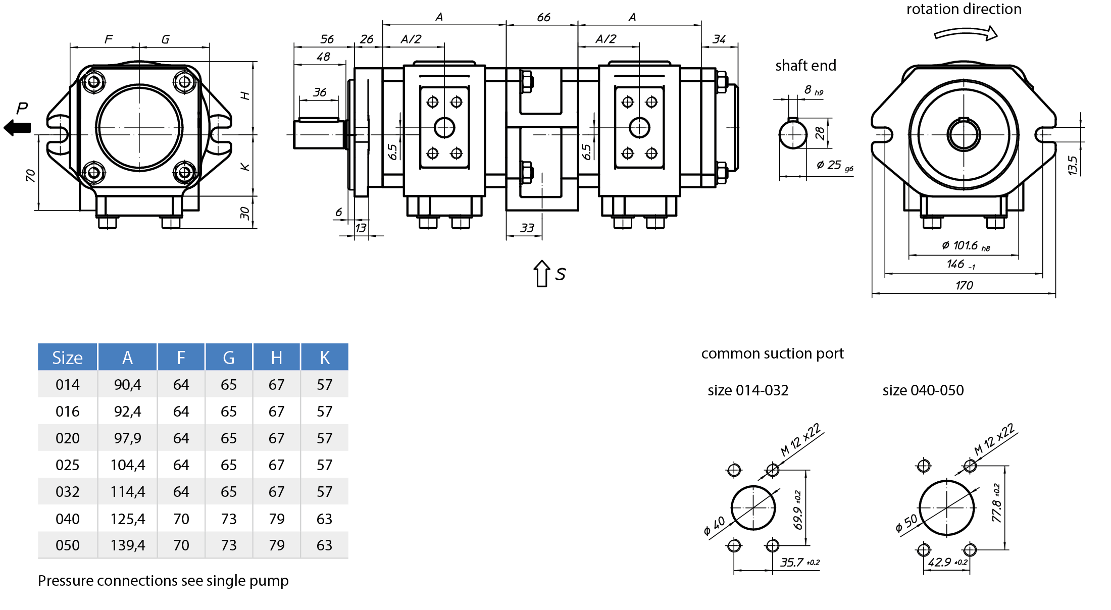 EckerleEckerle Internal Gear Pump   EIPH3-RK20-1X+EIPH3-RP30-1X尺寸圖