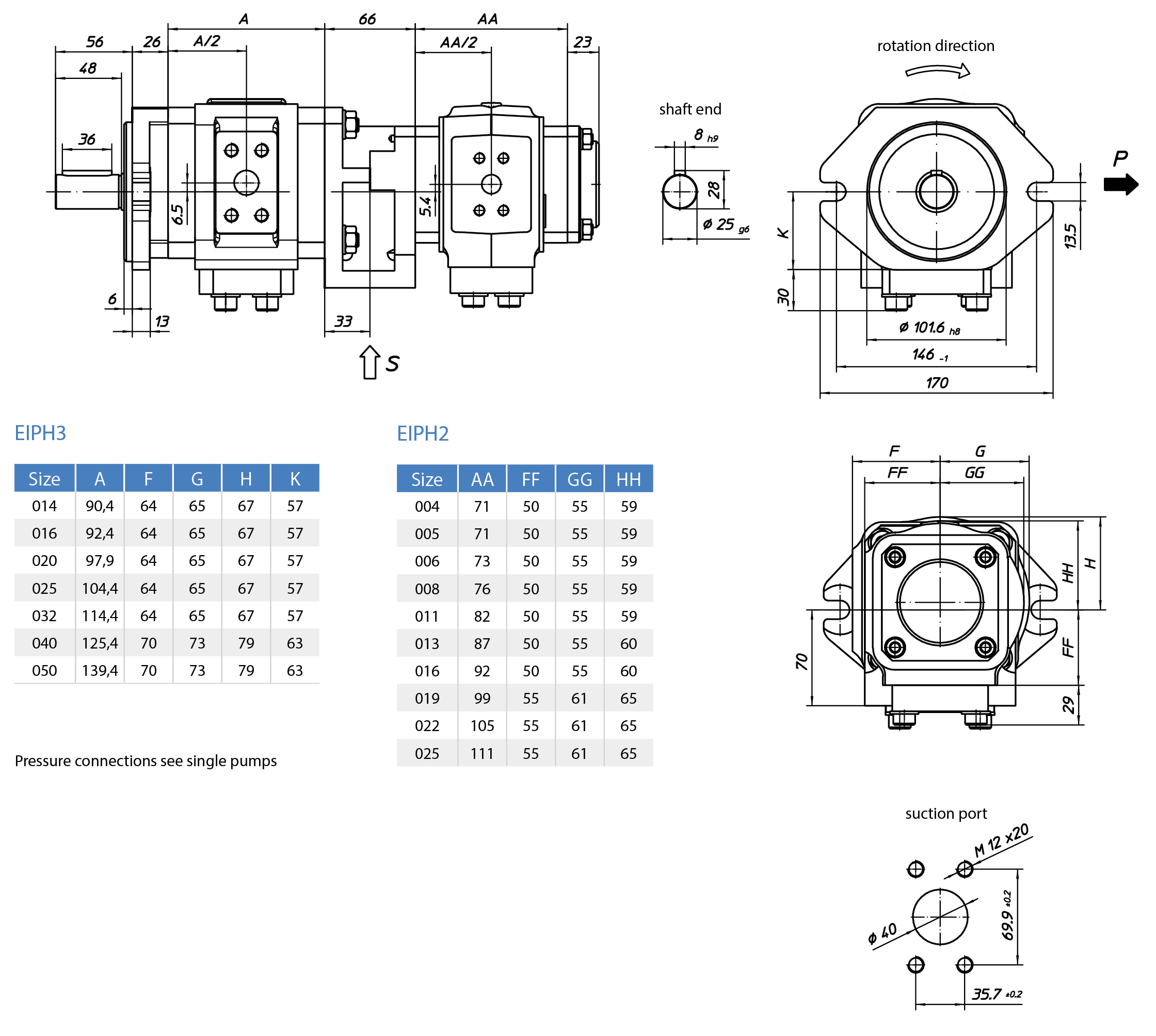EckerleEckerle Internal Gear Pump   EIPH3-RK20-1X+EIPH2-RP30-1尺寸圖