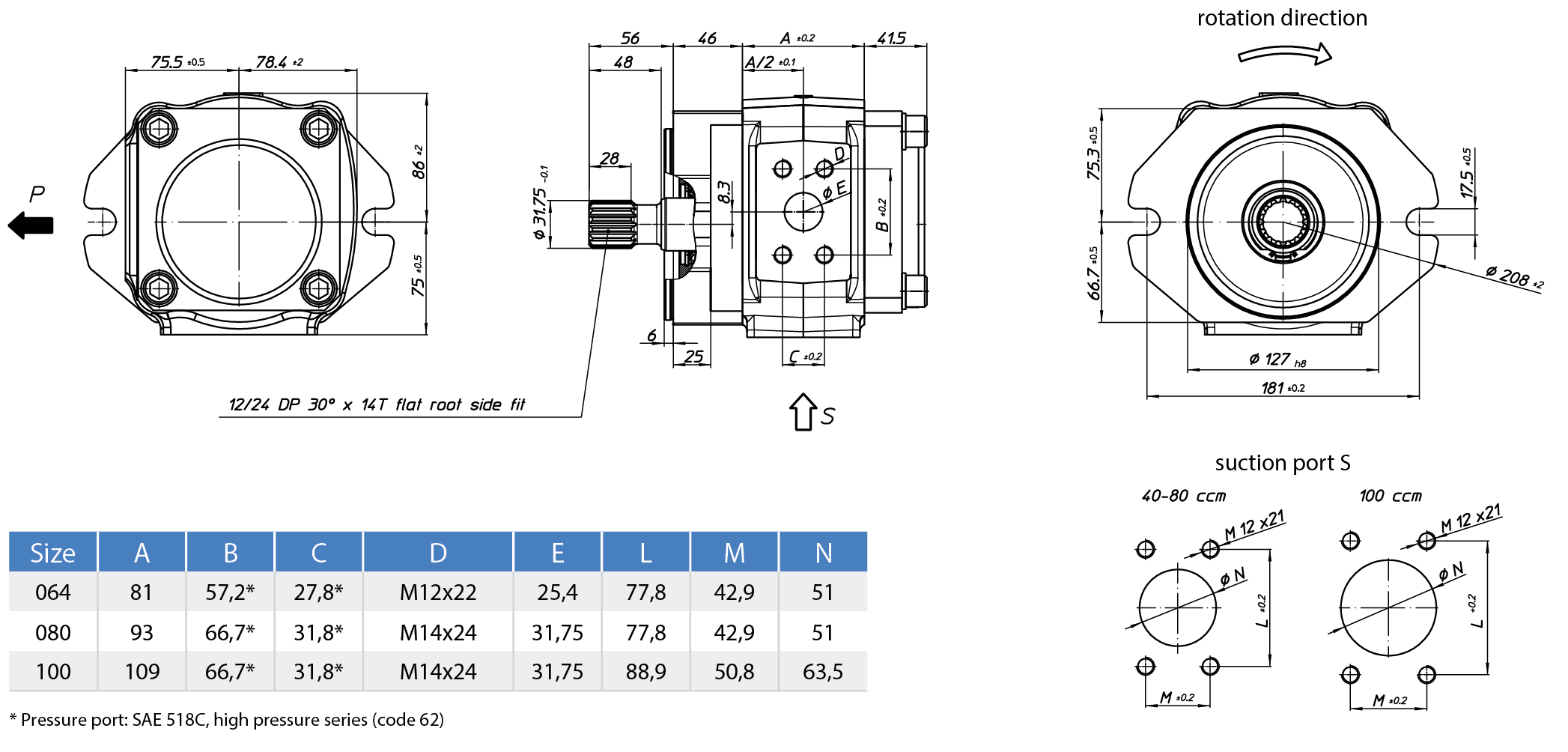 Pompa a ingranaggi interno Eckerle EIPH5-RB23-1X dimensioni