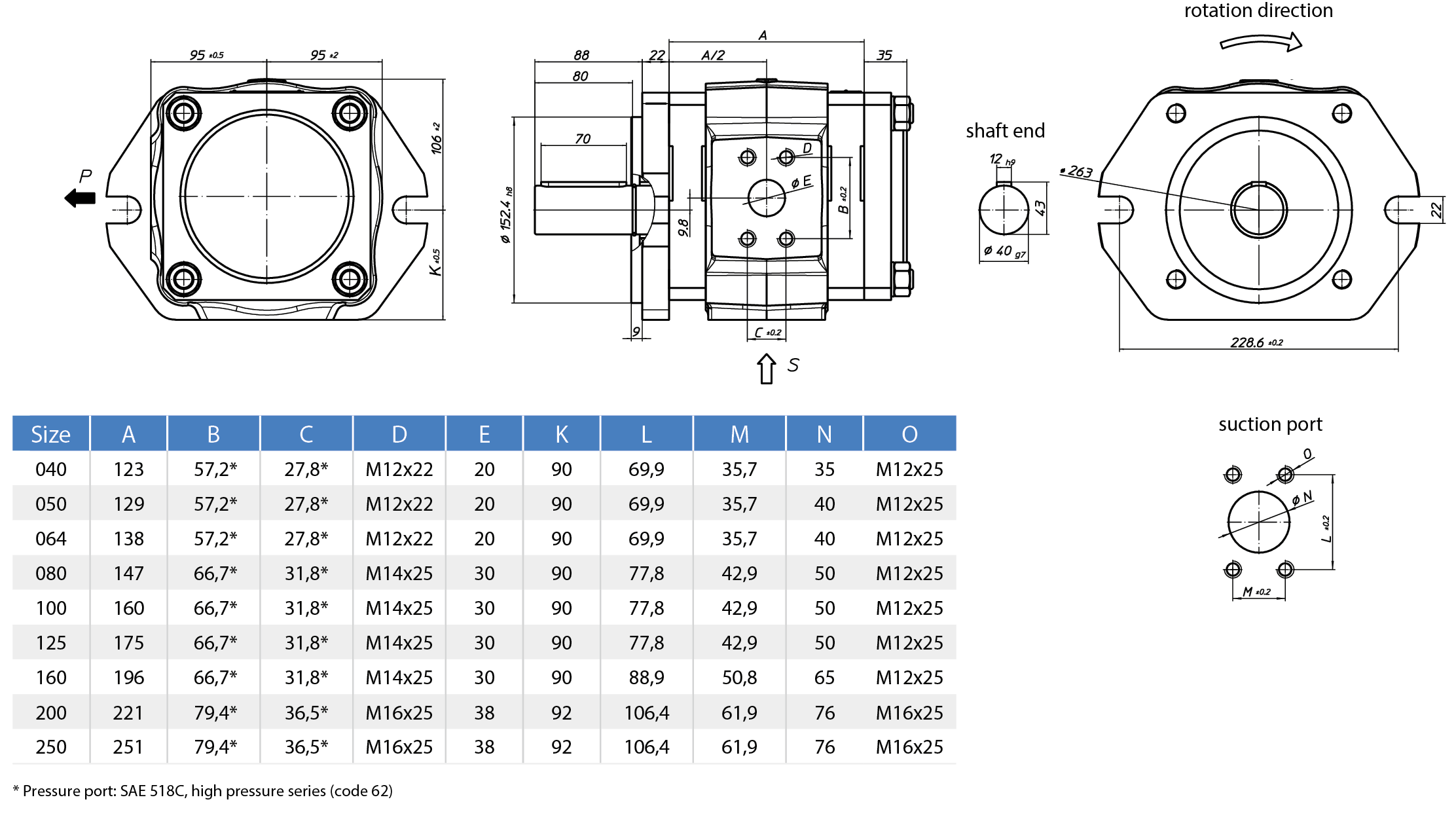 EckerleEckerle Internal Gear Pump     EIPH6-RK23-1X尺寸圖