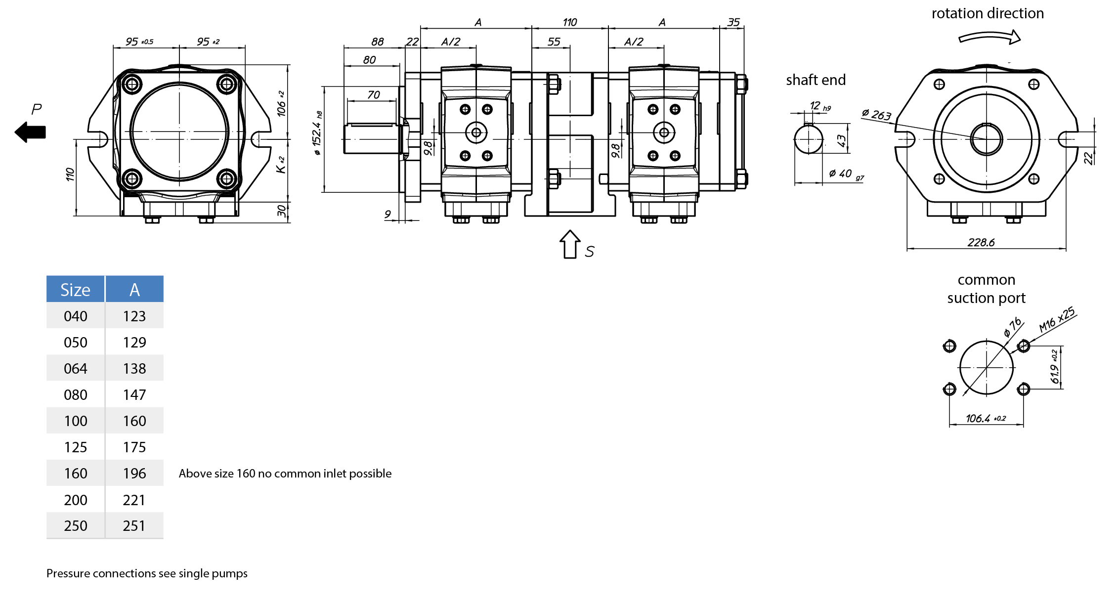 EckerleEckerle Internal Gear Pump     EIPH6-RK20-1X+ EIPH6-RP30-1X尺寸圖