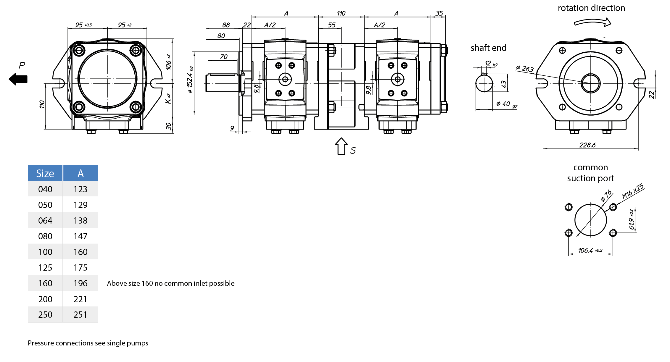 Bomba de engranajes internos Eckerle EIPH6-RK20-1X+ EIPH6-RP30-1X - Diagrama de dimensiones