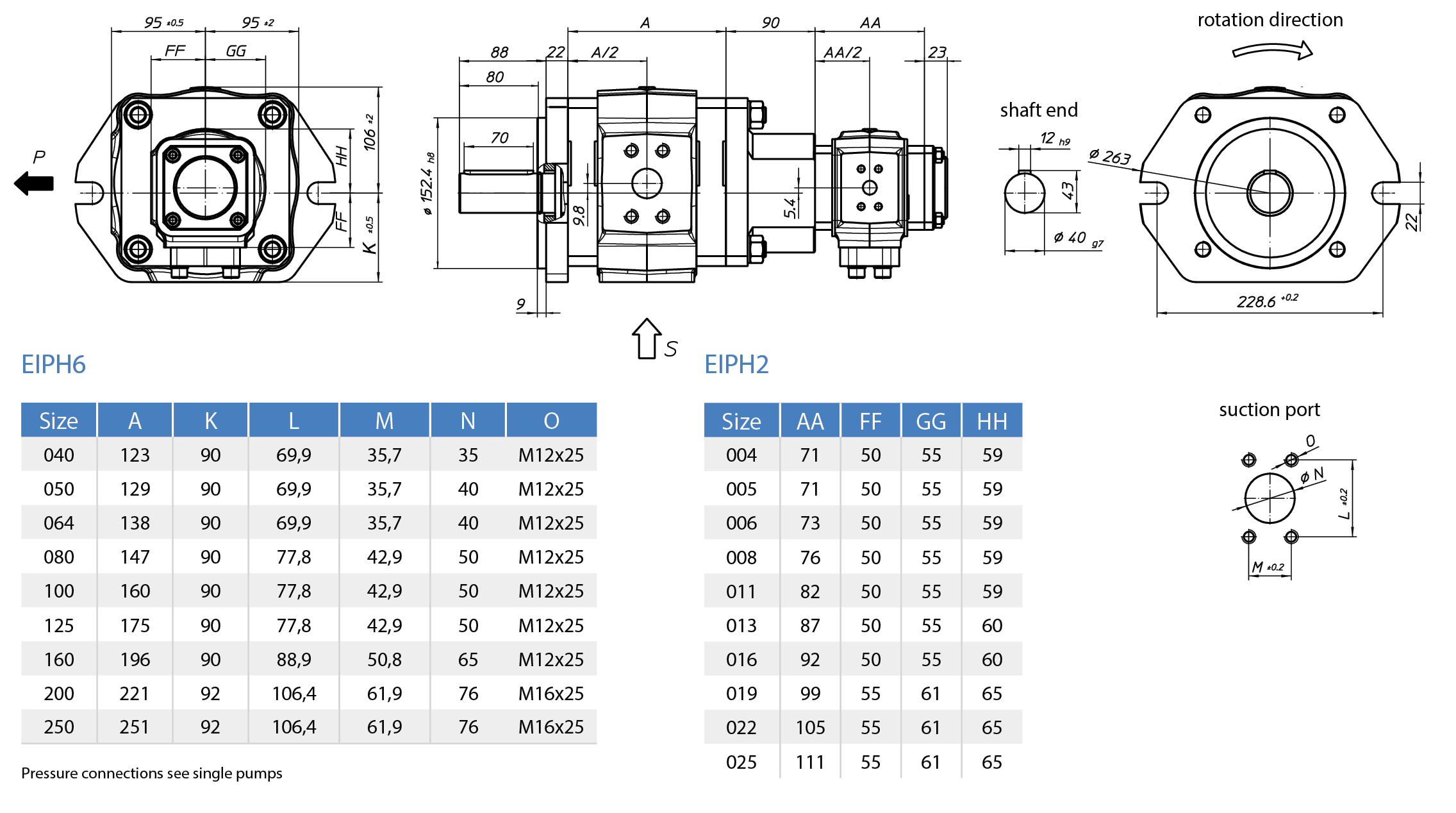 EckerleEckerle Internal Gear Pump     EIPH6-RK23-1X+EIPH2-RP30-1X尺寸圖