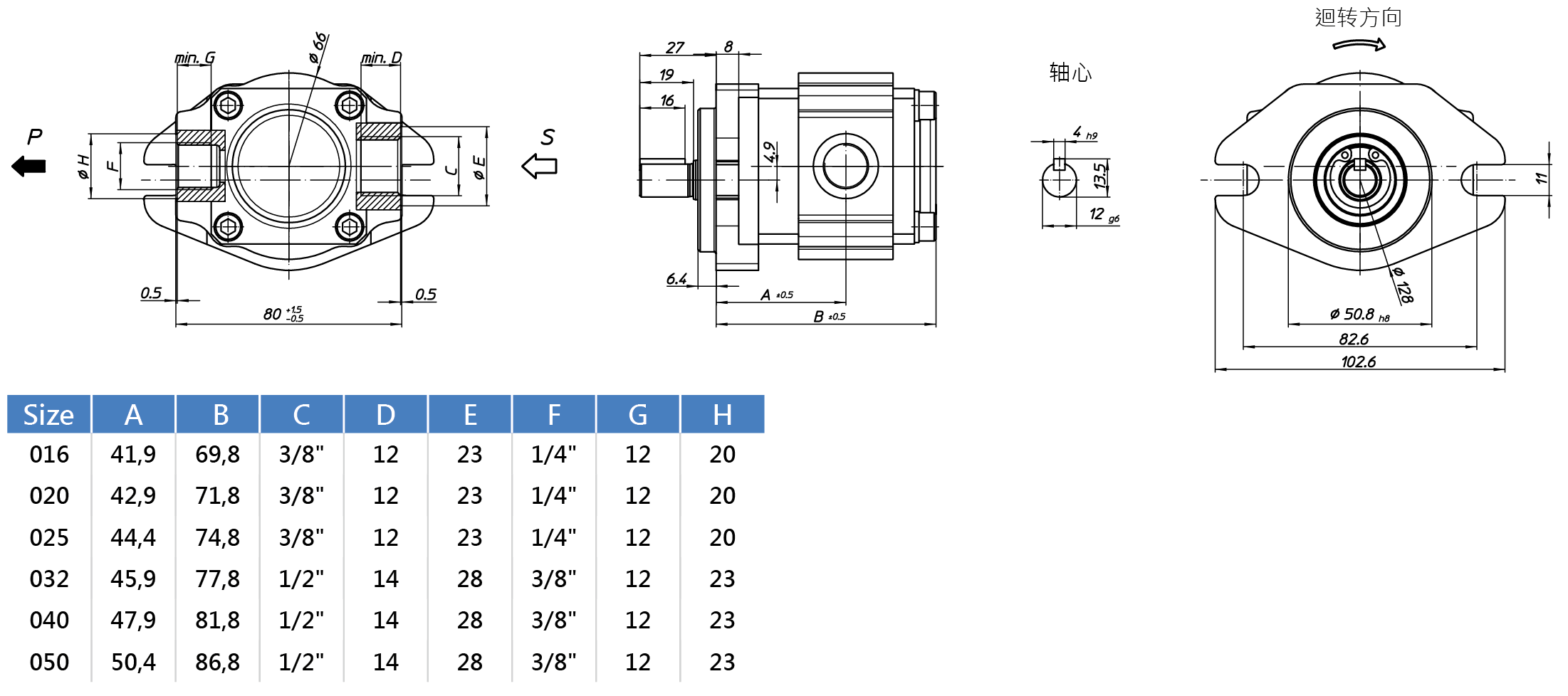 Eckerle內嚙合齒輪泵EIPS-RA01-1X尺寸圖