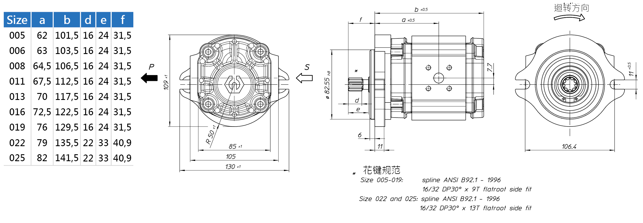 Eckerle內嚙合齒輪泵EIPS-RB04-1X尺寸圖