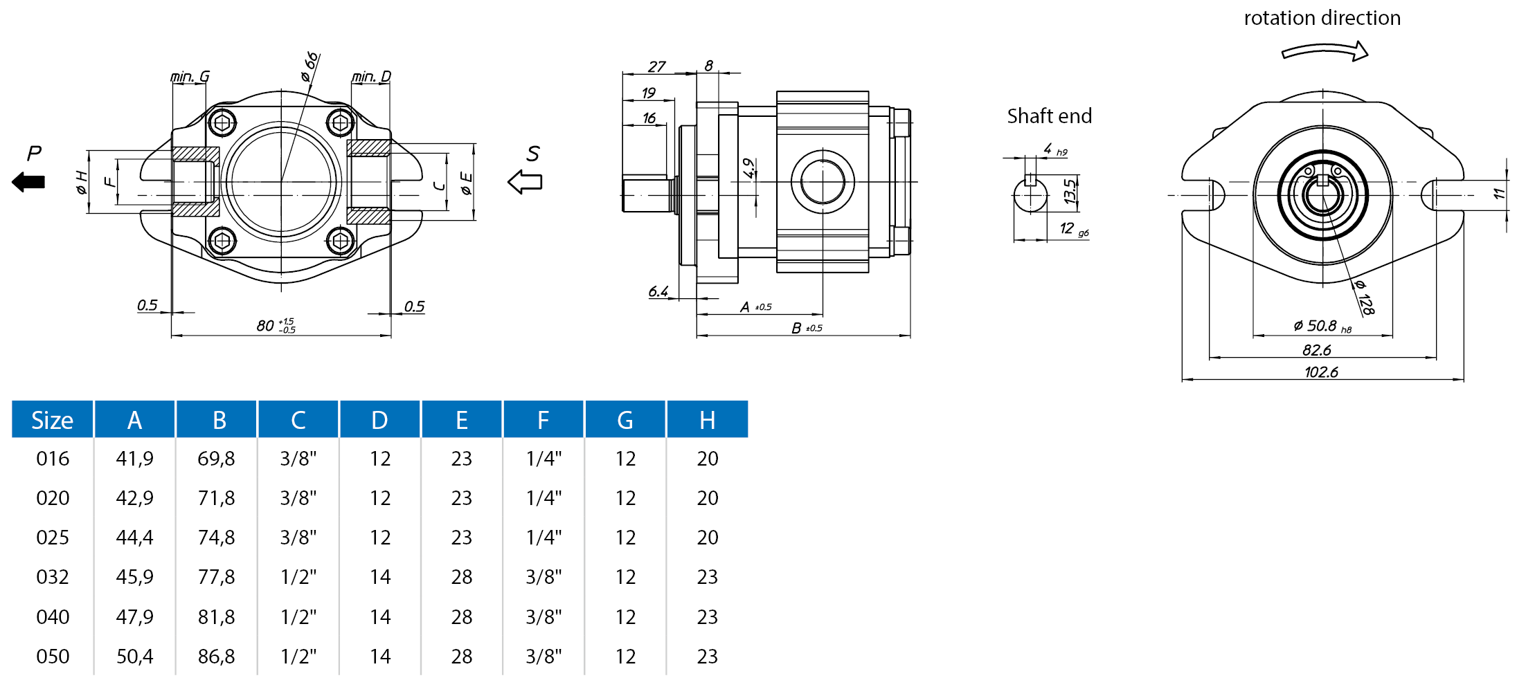 EckerleEckerle Internal Gear Pump  EIPS-RA01-1X尺寸圖