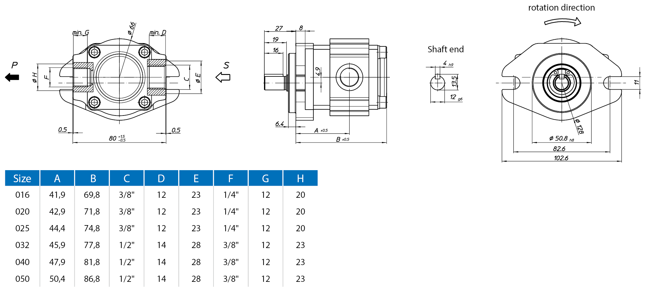 Bomba de Engrenagem Interna Eckerle EIPS-RA01-1X - Diagrama de Dimensões