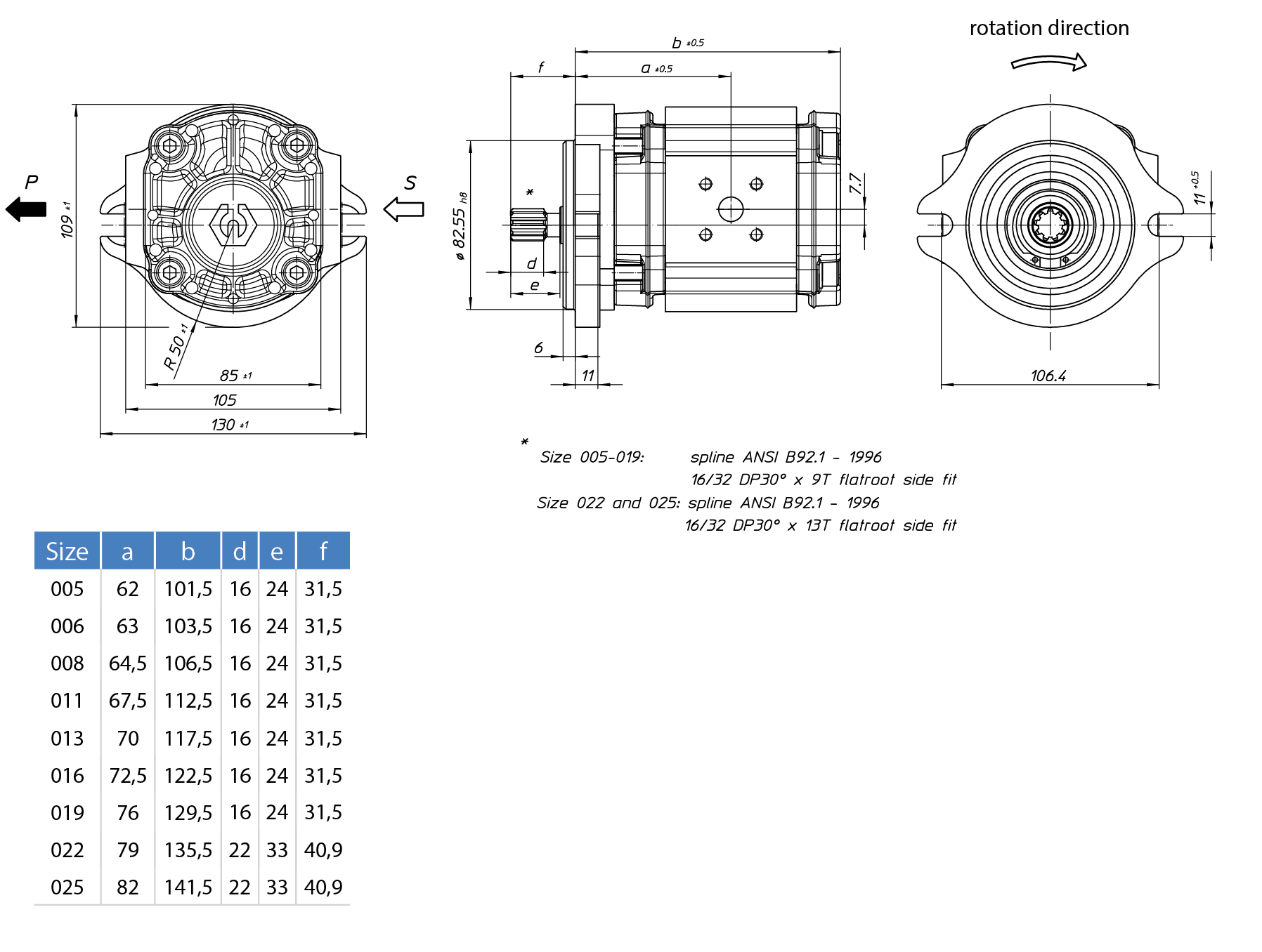 Bomba de Engrenagem Interna Eckerle EIPS-RB04-1X - Diagrama de Dimensões