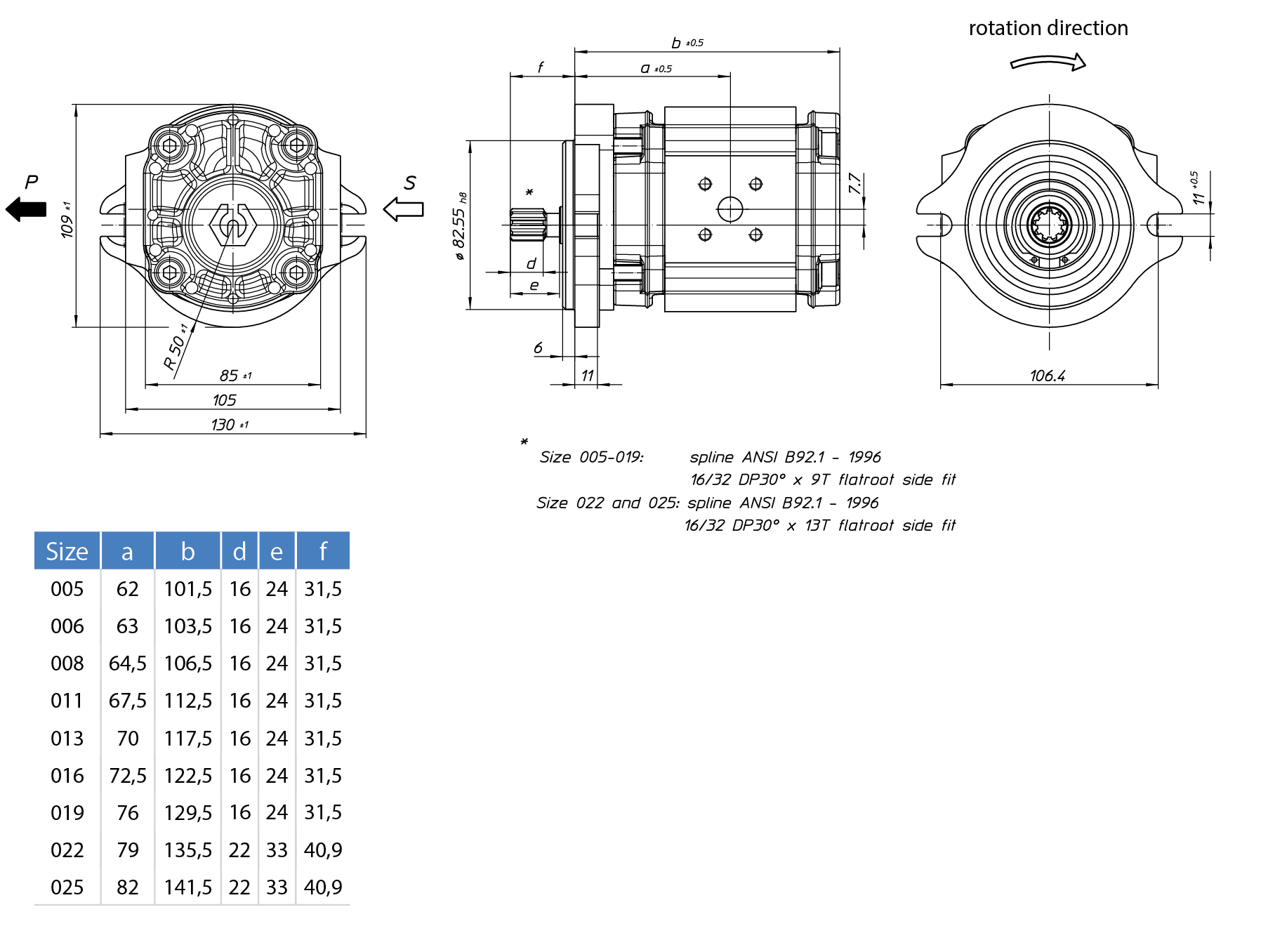 ปั๊มเกียร์ภายใน Eckerle EIPS-RB04-1X แผนผังขนาด