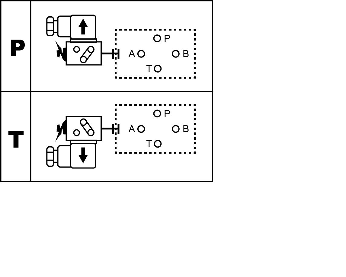  CML Modular Type Pressure Switch PMB,Electrical Plug Position Diagram