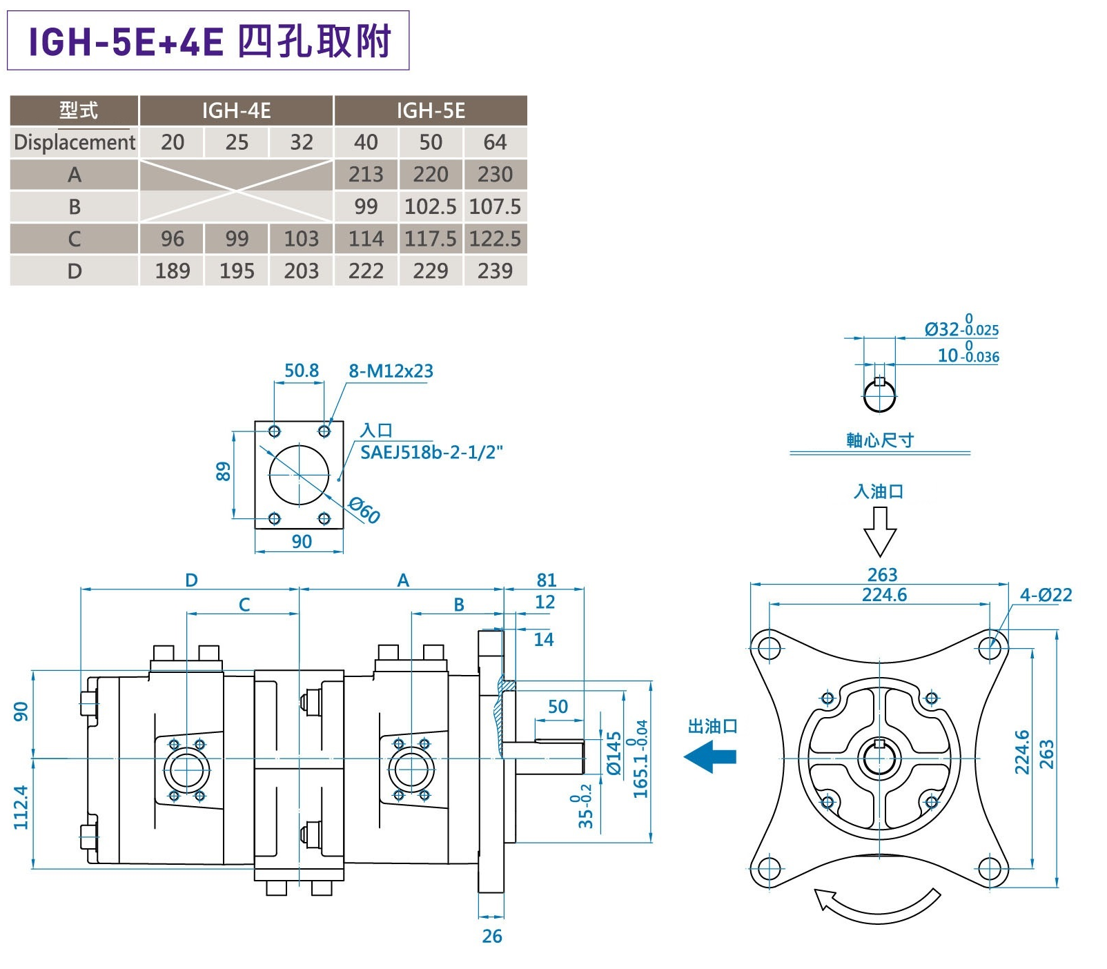 CML高压内啮合齿轮泵IGH，双联高压内齿轮泵IGH 4, 5尺寸图