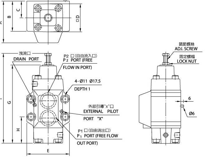 Válvulas de Controle de Pressão Tipo HC HCG-03.06 (Válvula Convencional) Diagrama de Dimensões