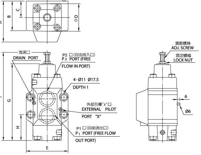 HC Type Pressure Control Valves HCG-03.06(Conventional Valve)  尺寸圖