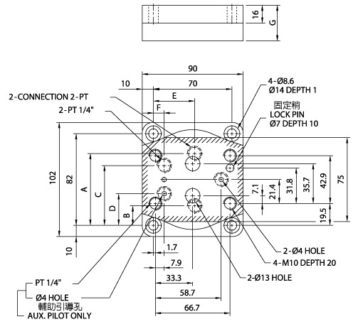 Valvulae Controlis Pressionis Typus HC HCM-03(Valvula Conventionalis) Schema Dimensionum