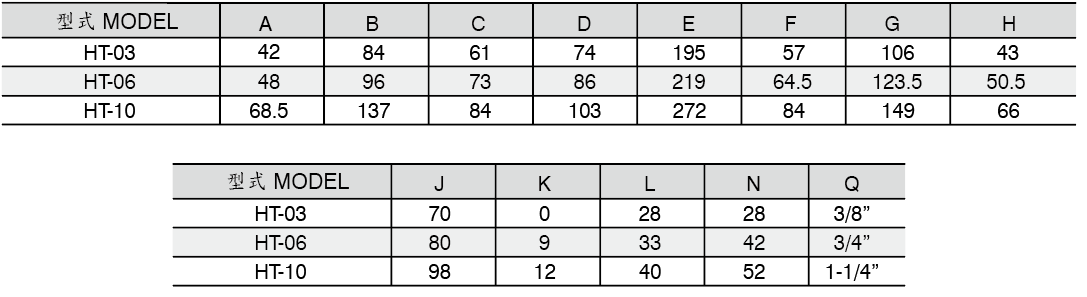 H型壓力控制閥HCT-03.06.10(傳統閥)  尺寸圖