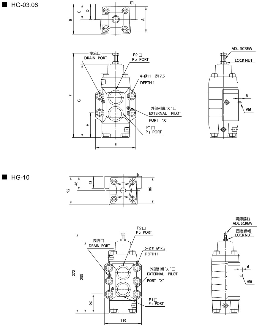 H型壓力控制閥HCG03.06.10(傳統閥)  尺寸圖