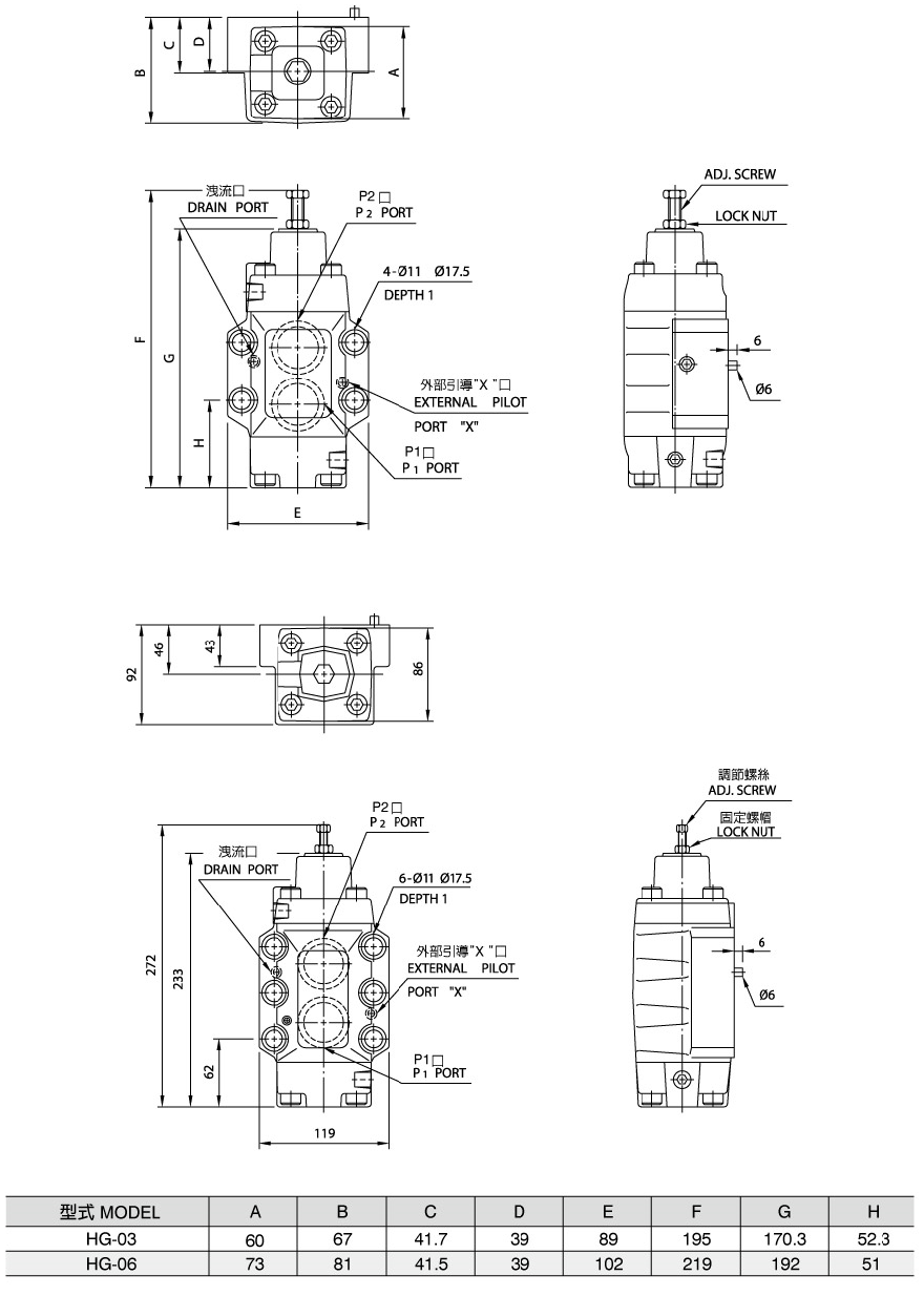 Клапаны управления давлением типа H HG10 (Обычный клапан) Схема размеров